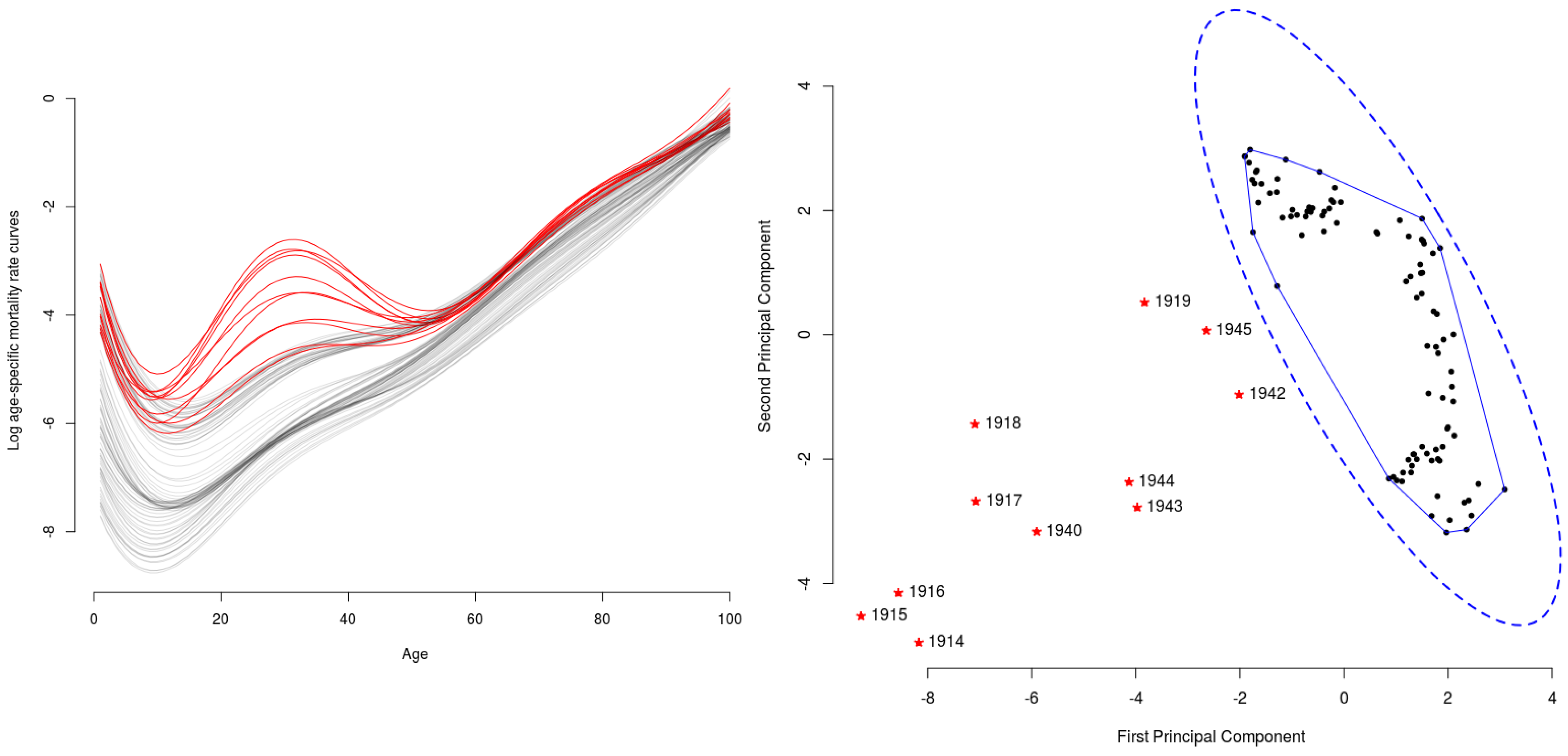 Entropy 20 00033 g003