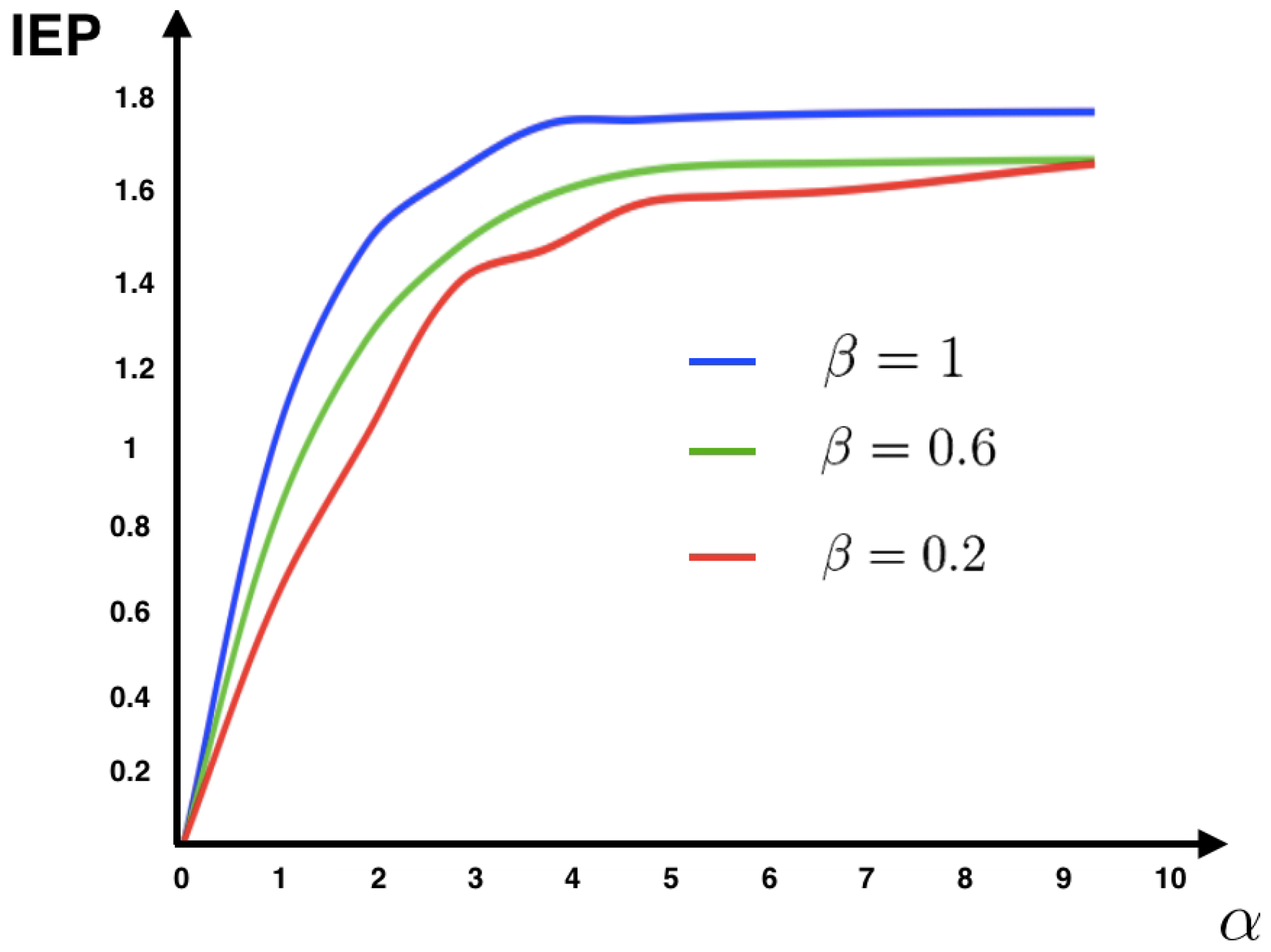 Entropy 20 00034 g007