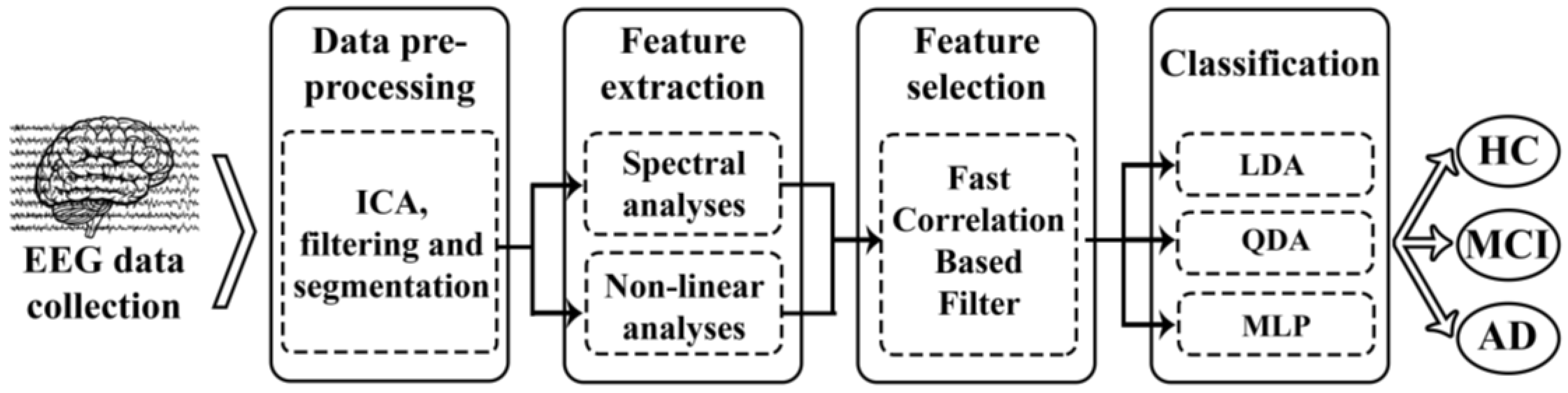 Entropy 20 00035 g001 Entropy 20 00035 g001