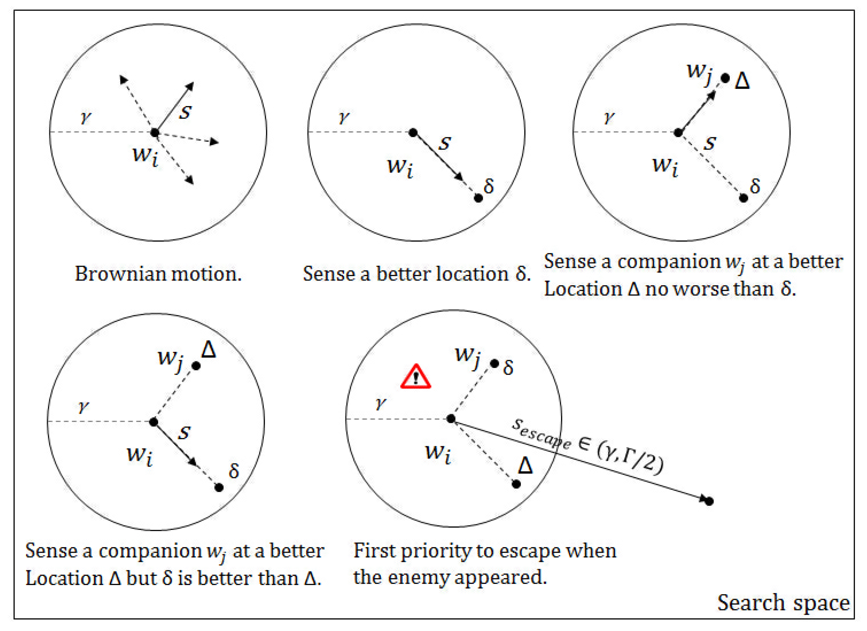 Entropy 20 00037 g001 550