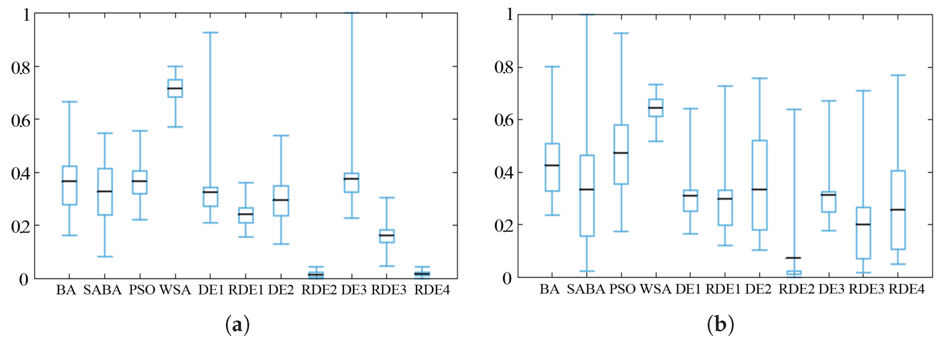 Entropy 20 00037 g010 550