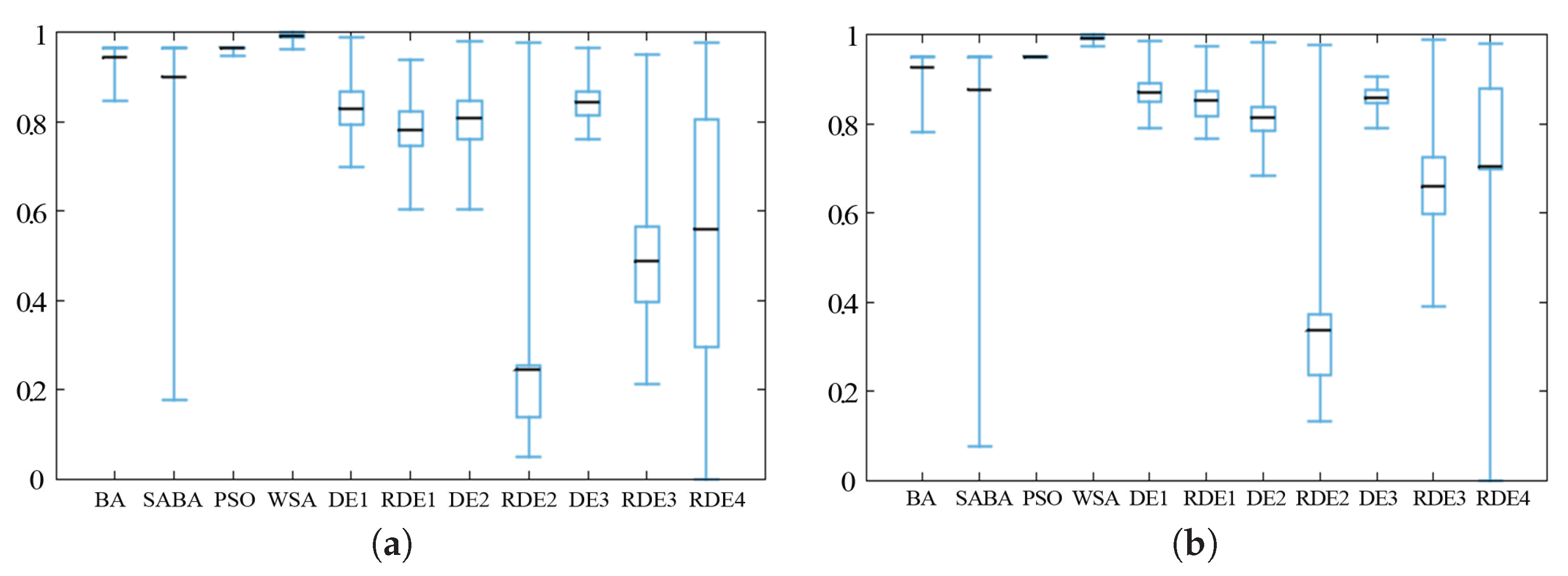 Entropy 20 00037 g011 550