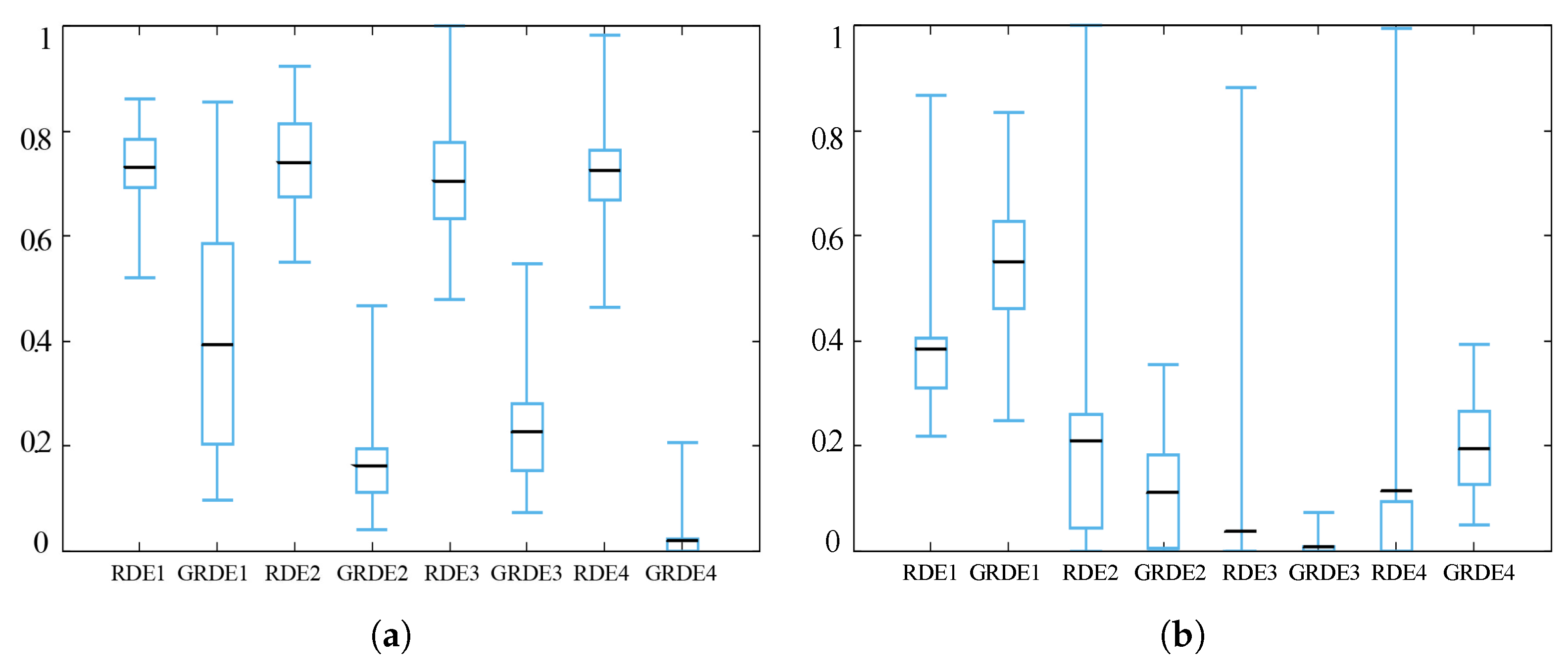Entropy 20 00037 g012 550