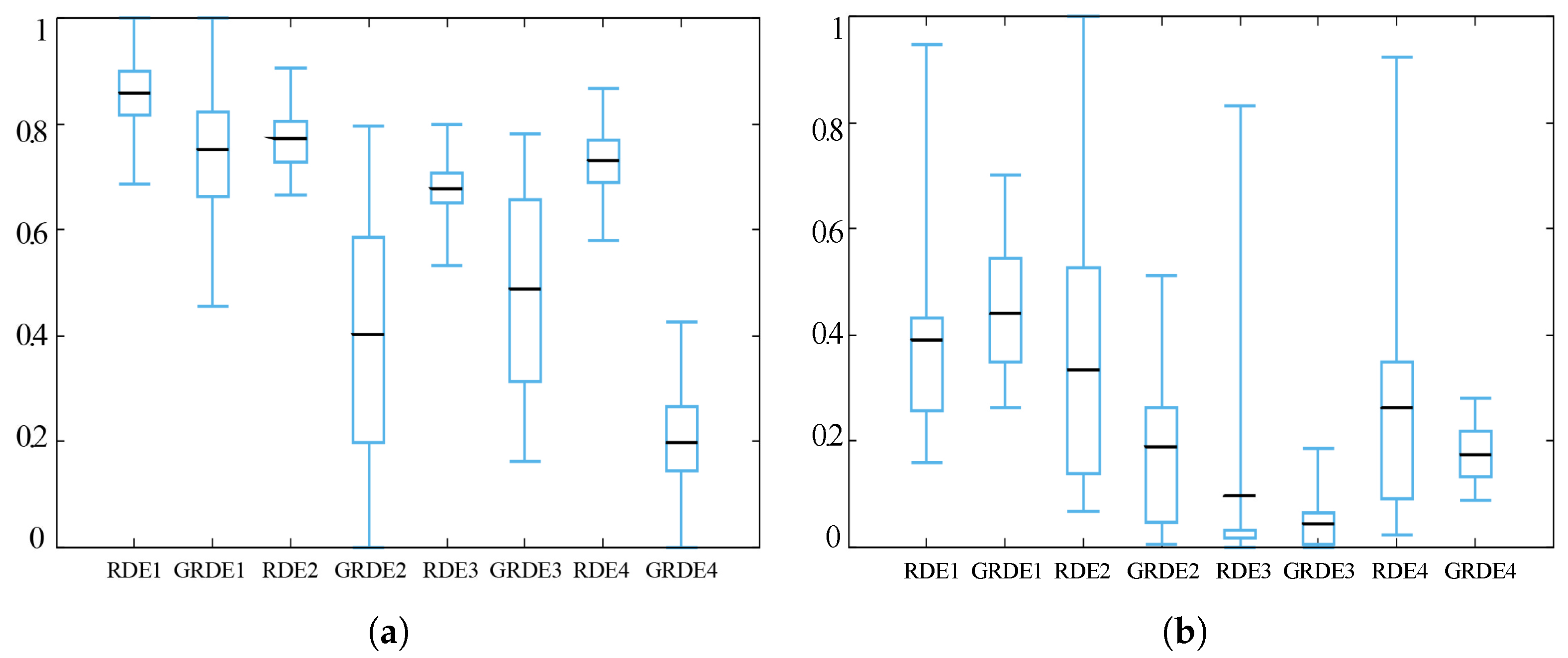 Entropy 20 00037 g013 550