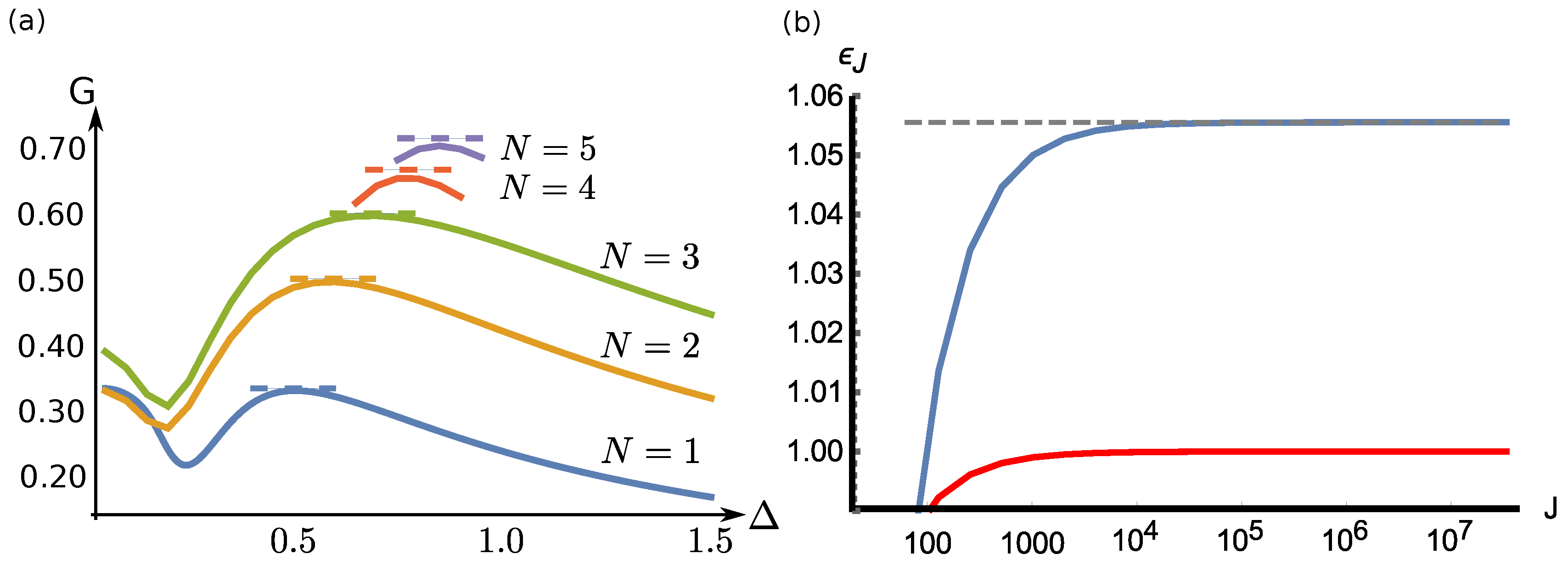 Entropy 20 00039 g001 550