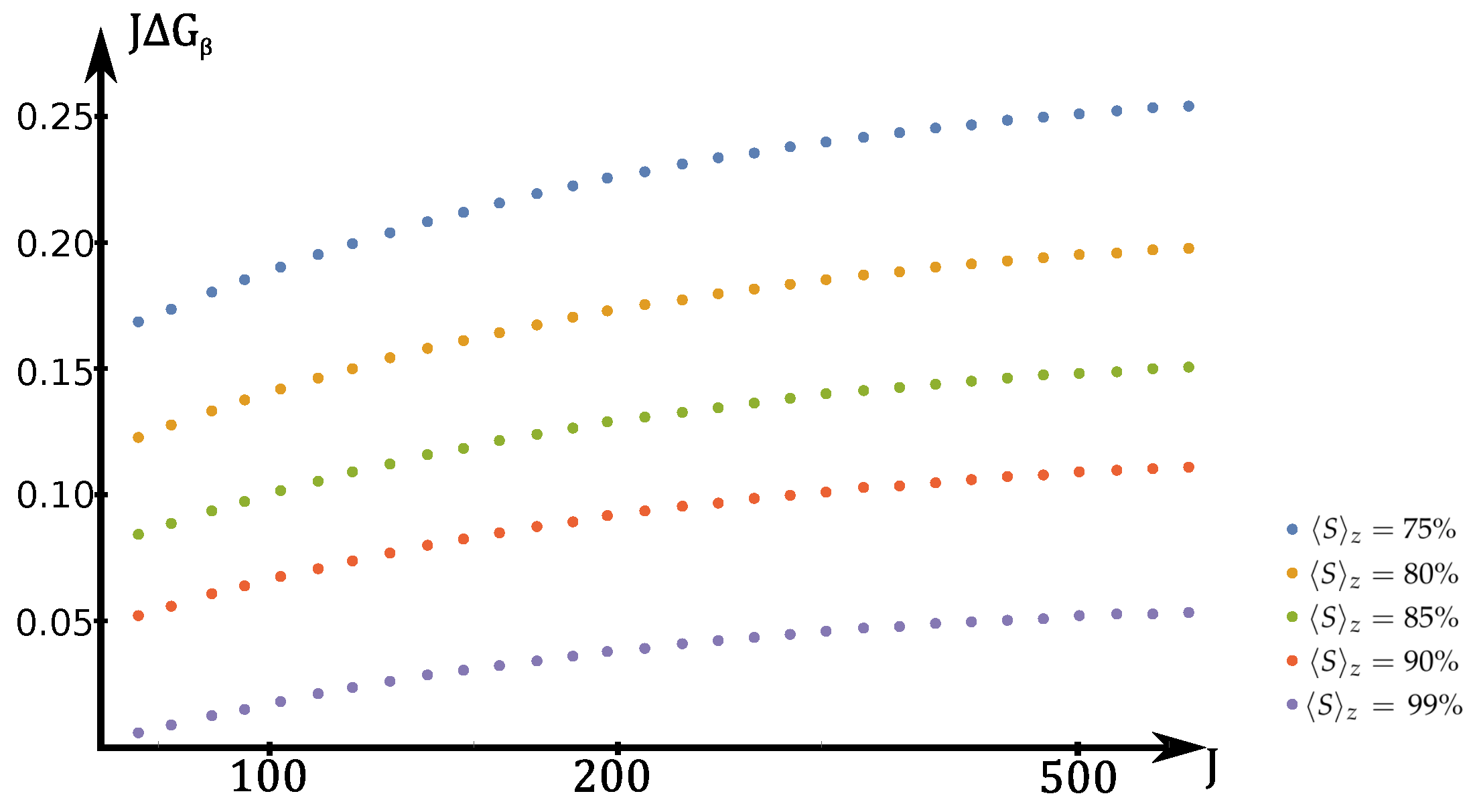 Entropy 20 00039 g002 550