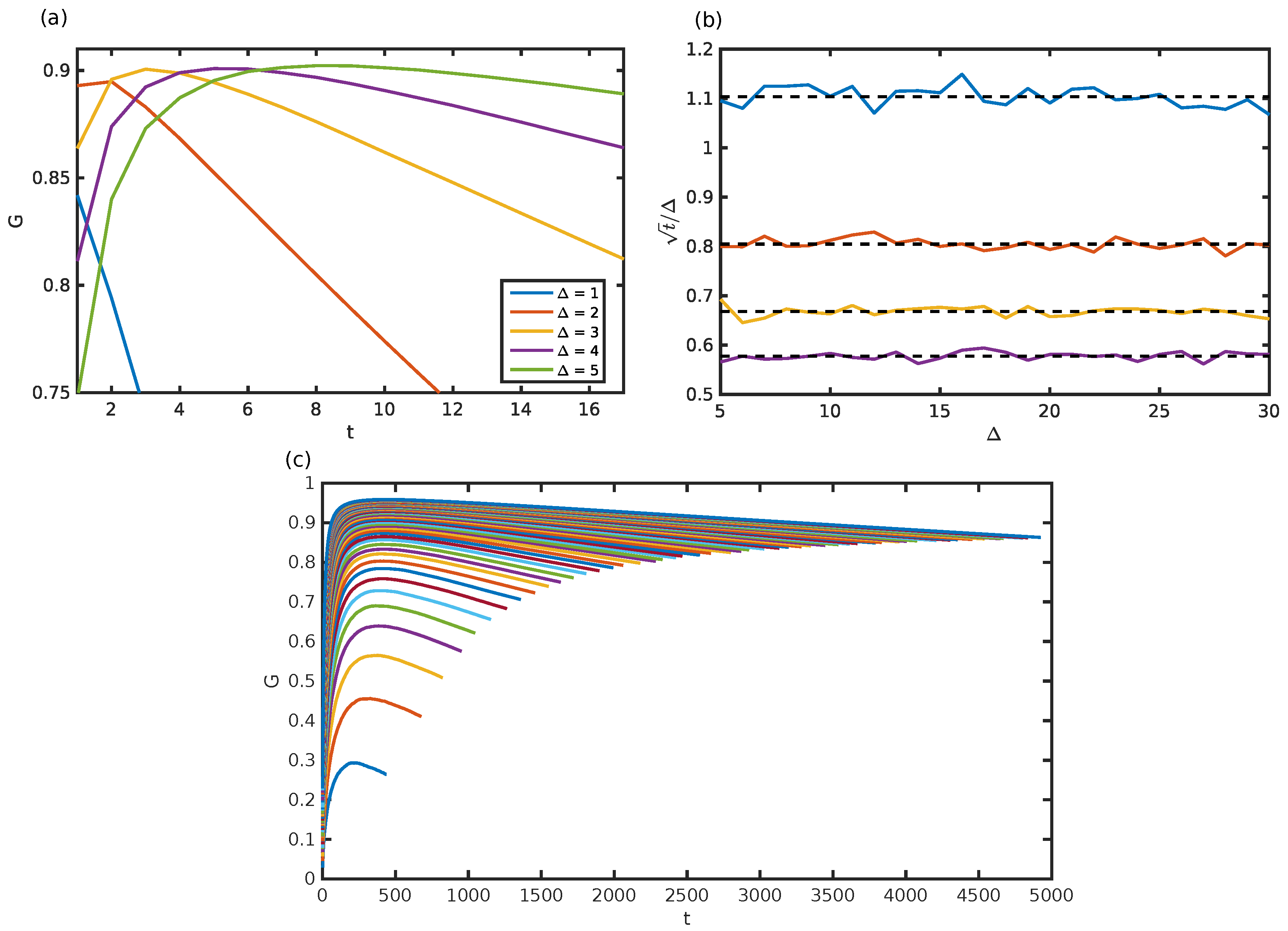Entropy 20 00039 g004 550