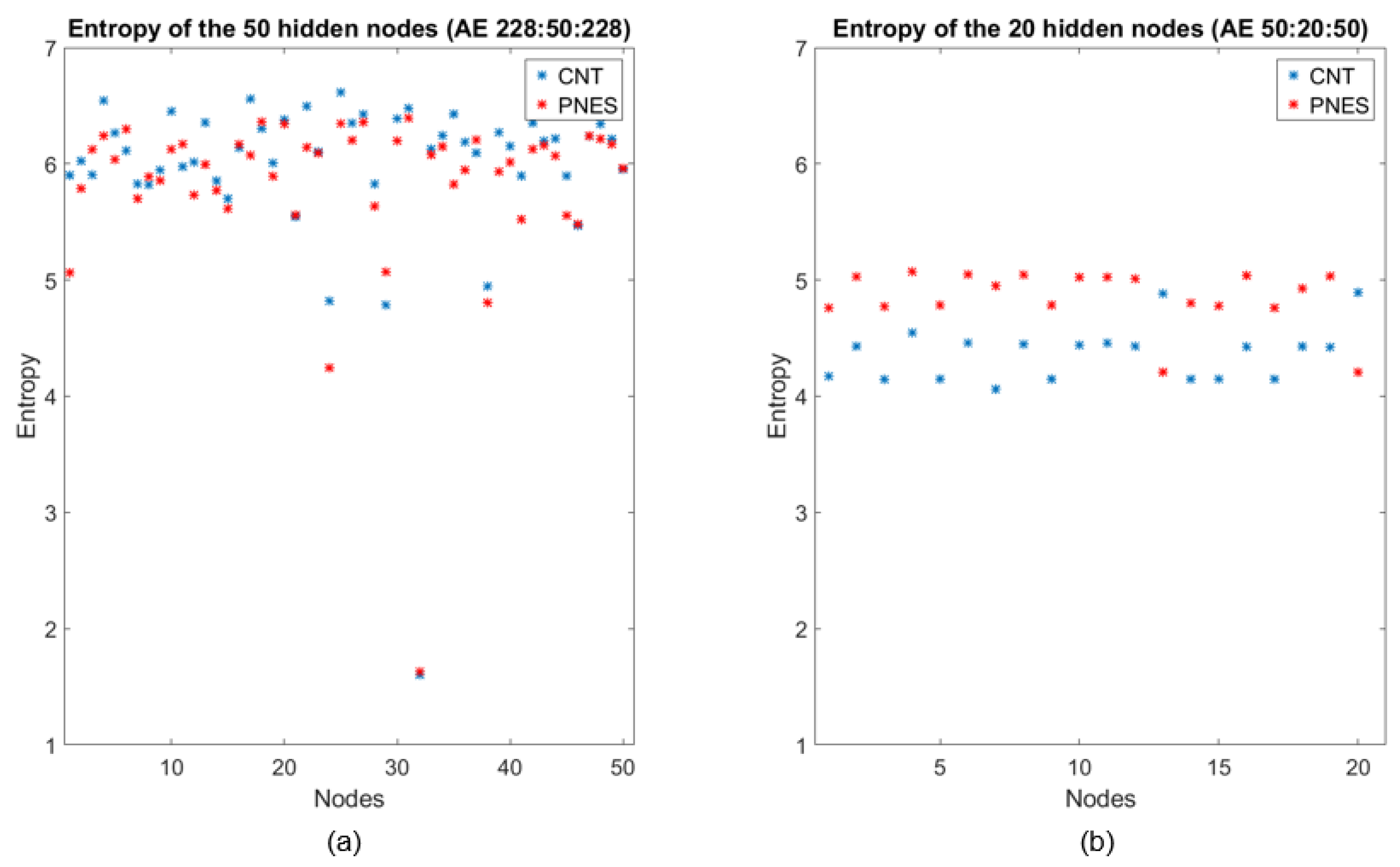 Entropy 20 00043 g004