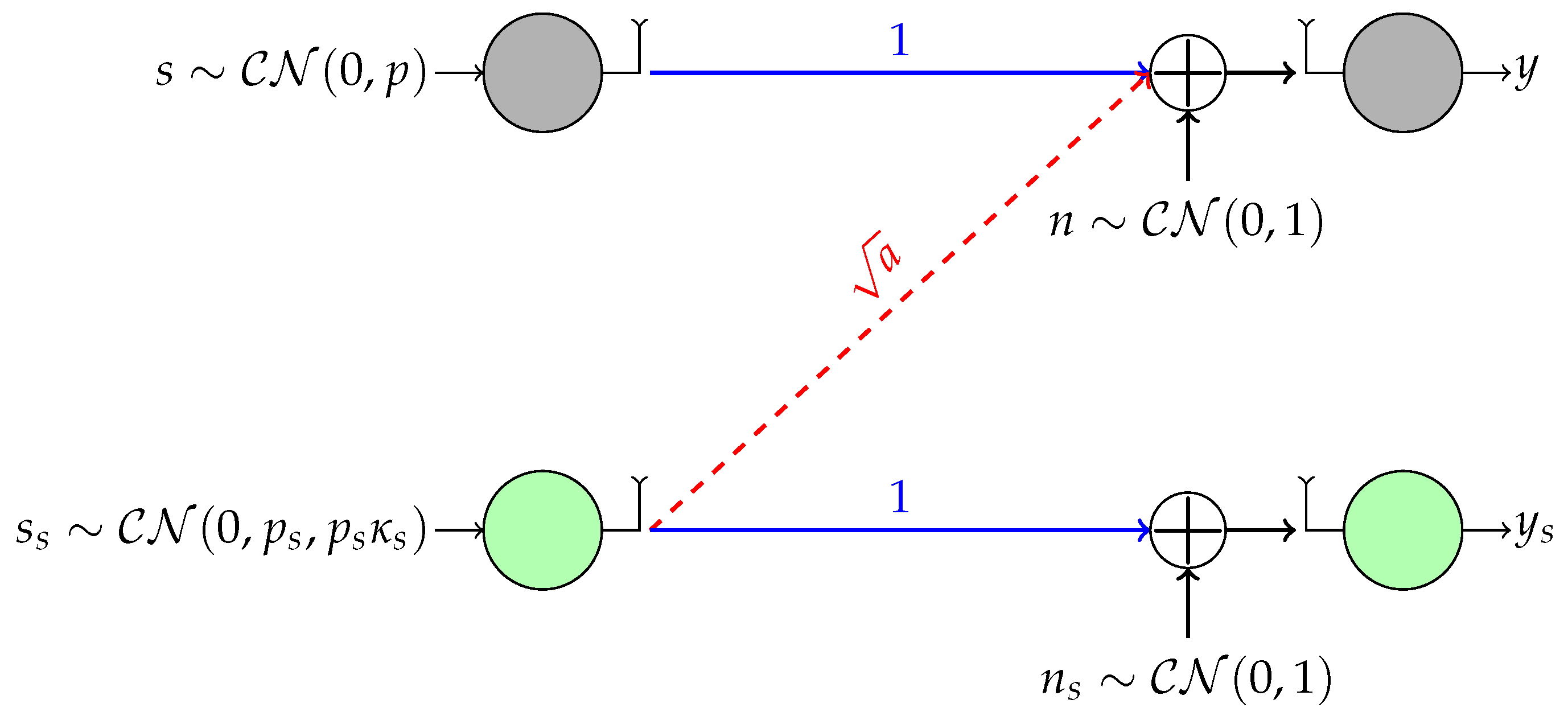 Entropy 20 00045 g001 550
