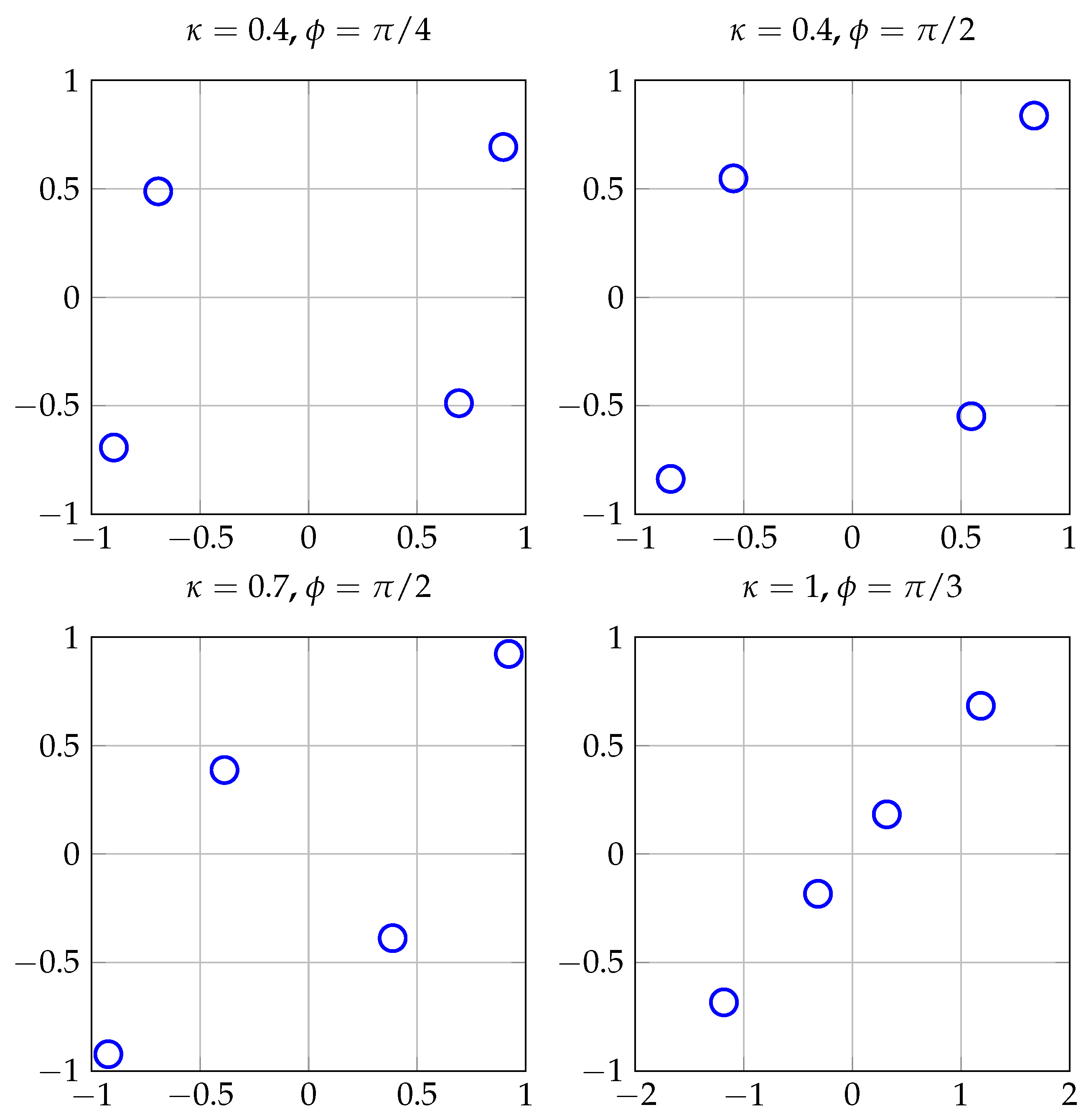 Entropy 20 00045 g002 550