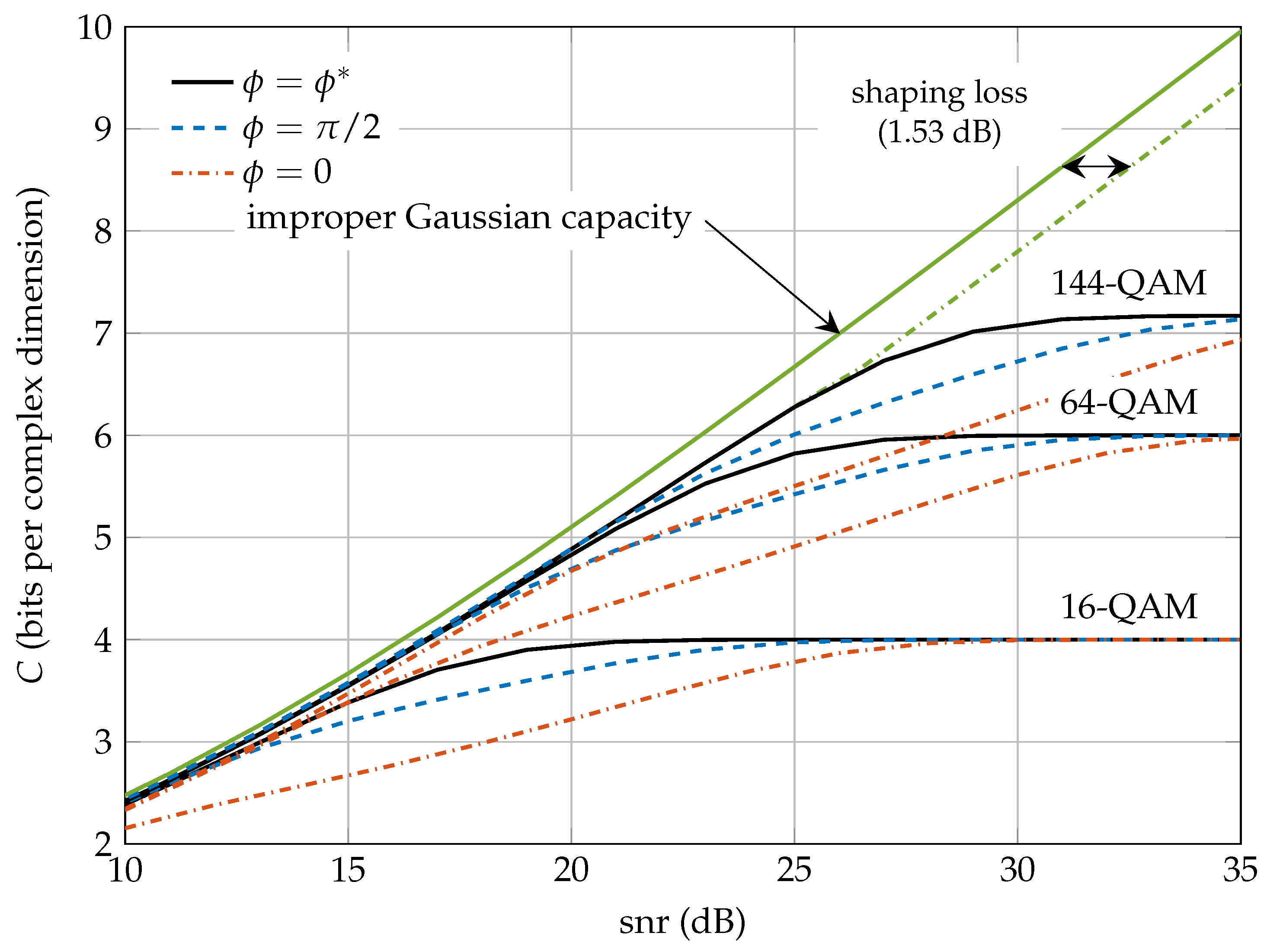 Entropy 20 00045 g007 550