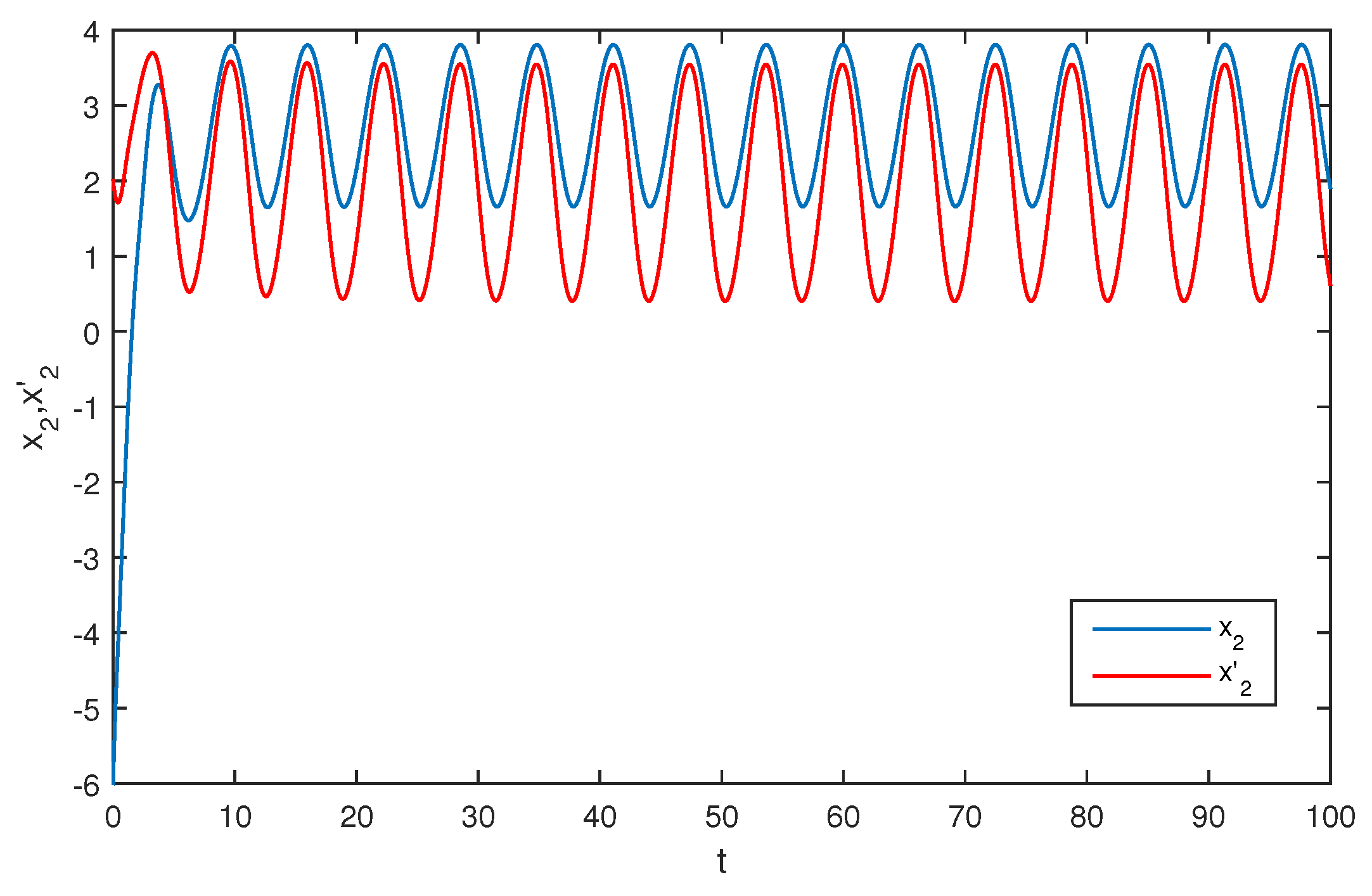 Entropy 20 00054 g004 550