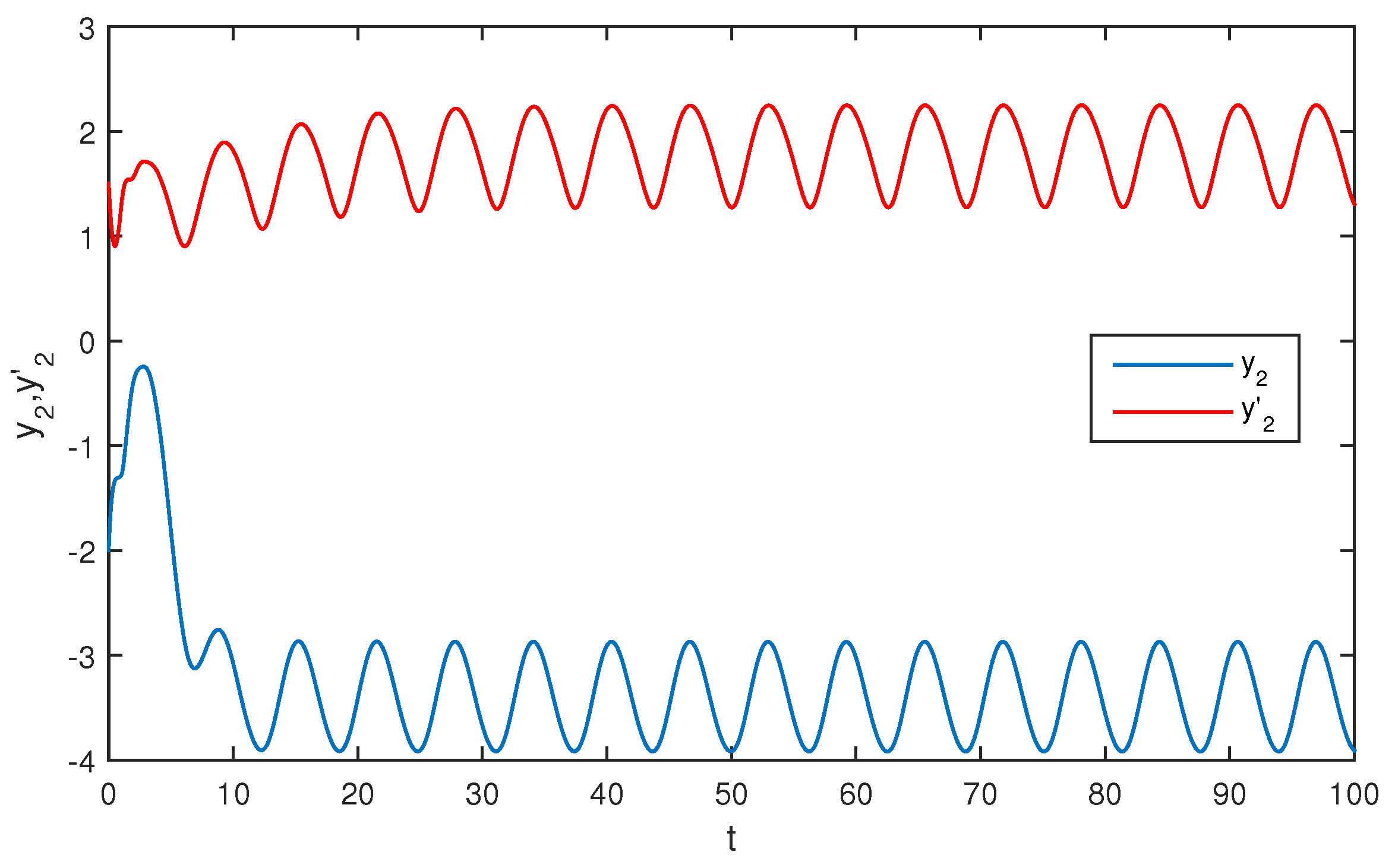 Entropy 20 00054 g006 550