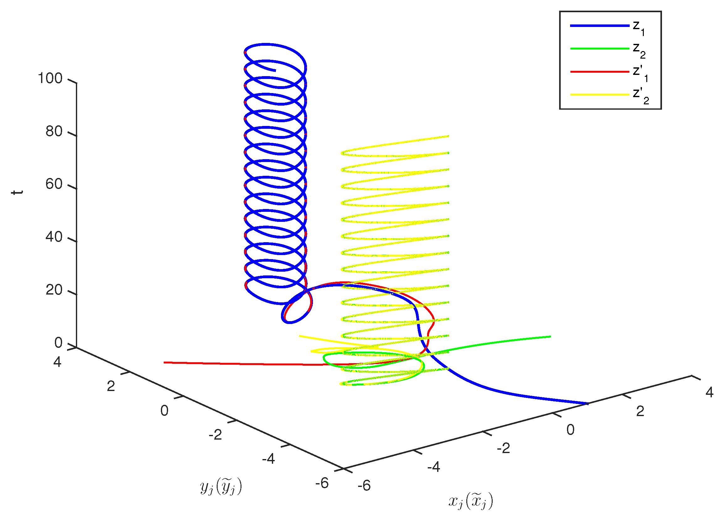 Entropy 20 00054 g007 550