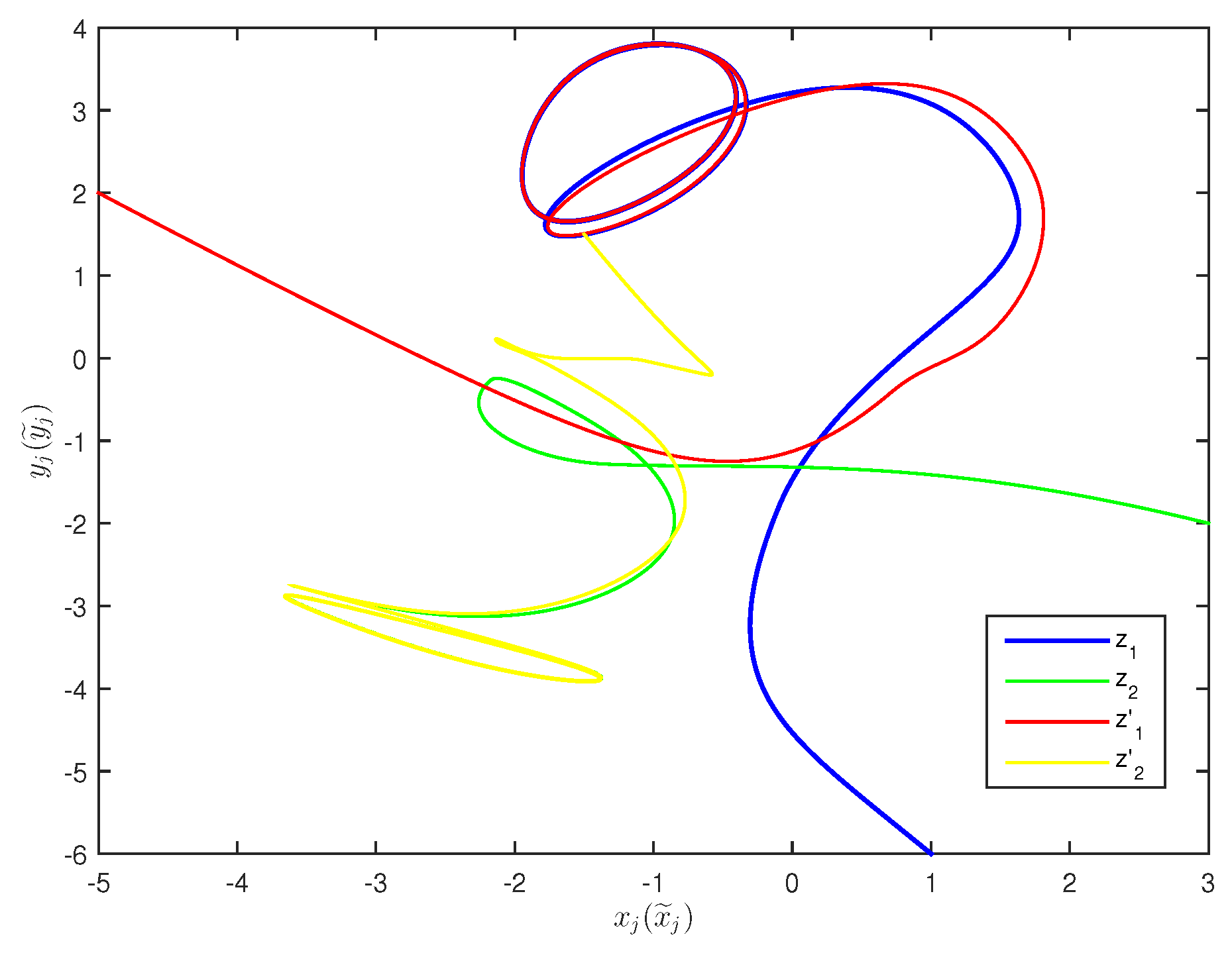 Entropy 20 00054 g008 550