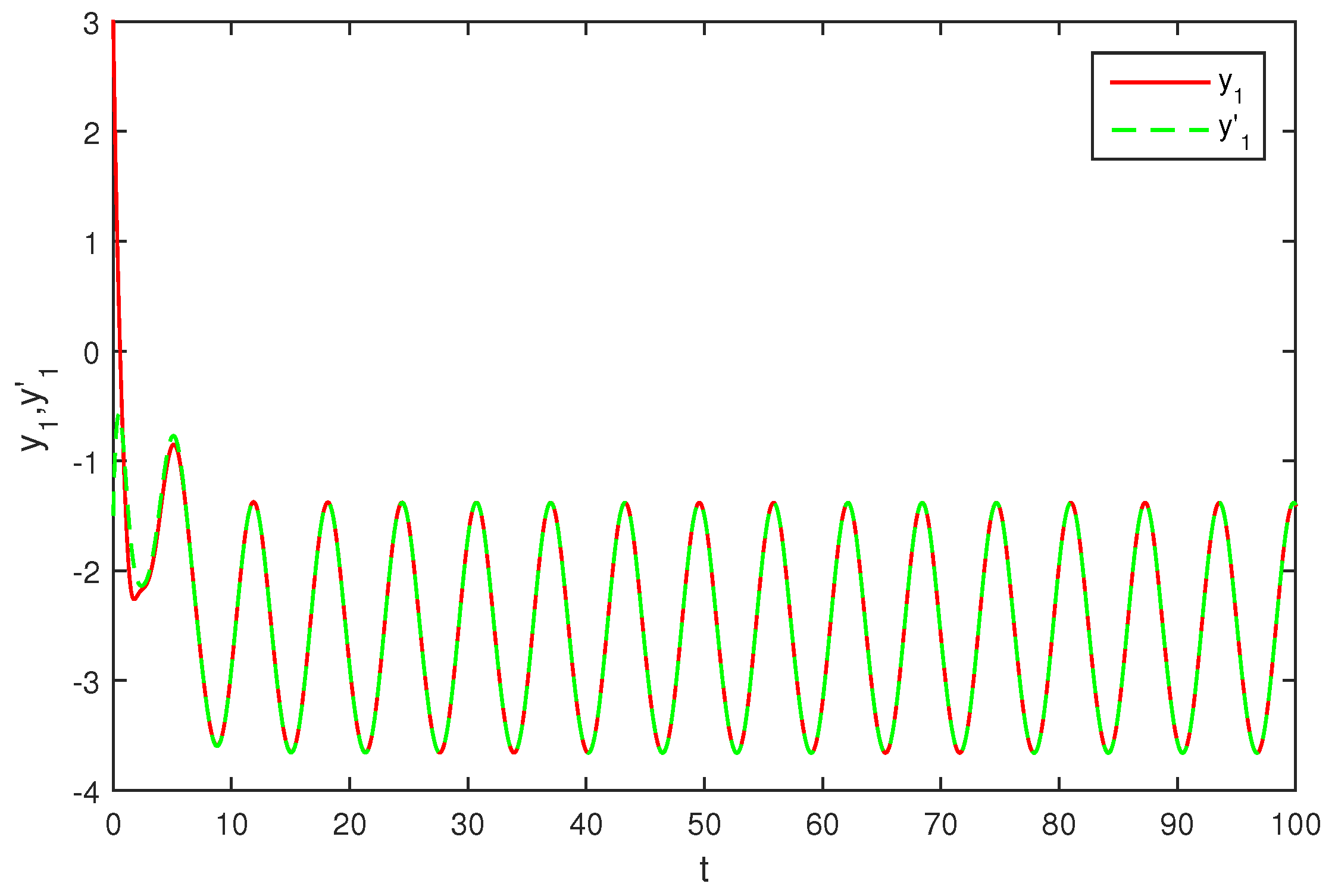 Entropy 20 00054 g011 550