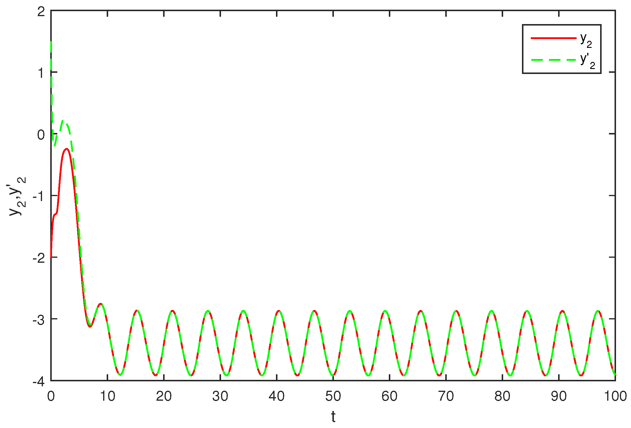 Entropy 20 00054 g012 550