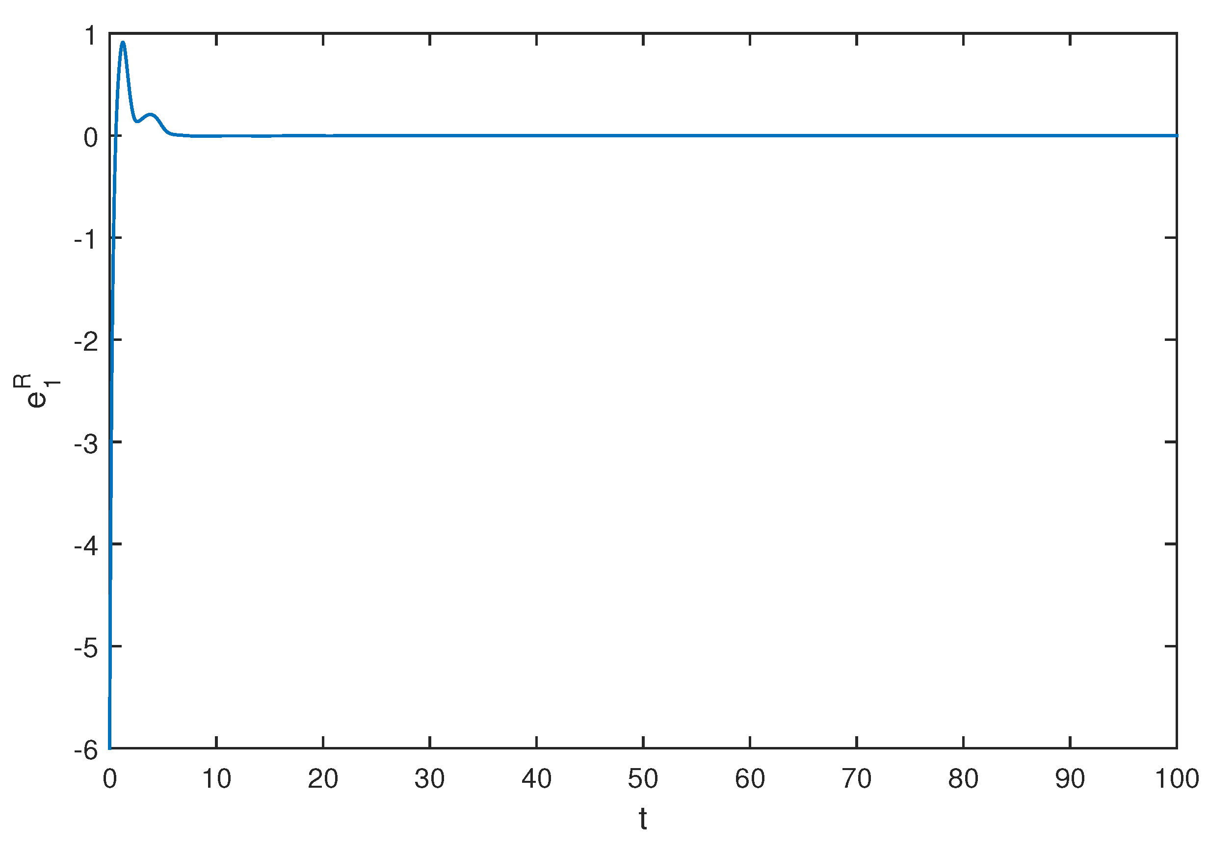 Entropy 20 00054 g013 550