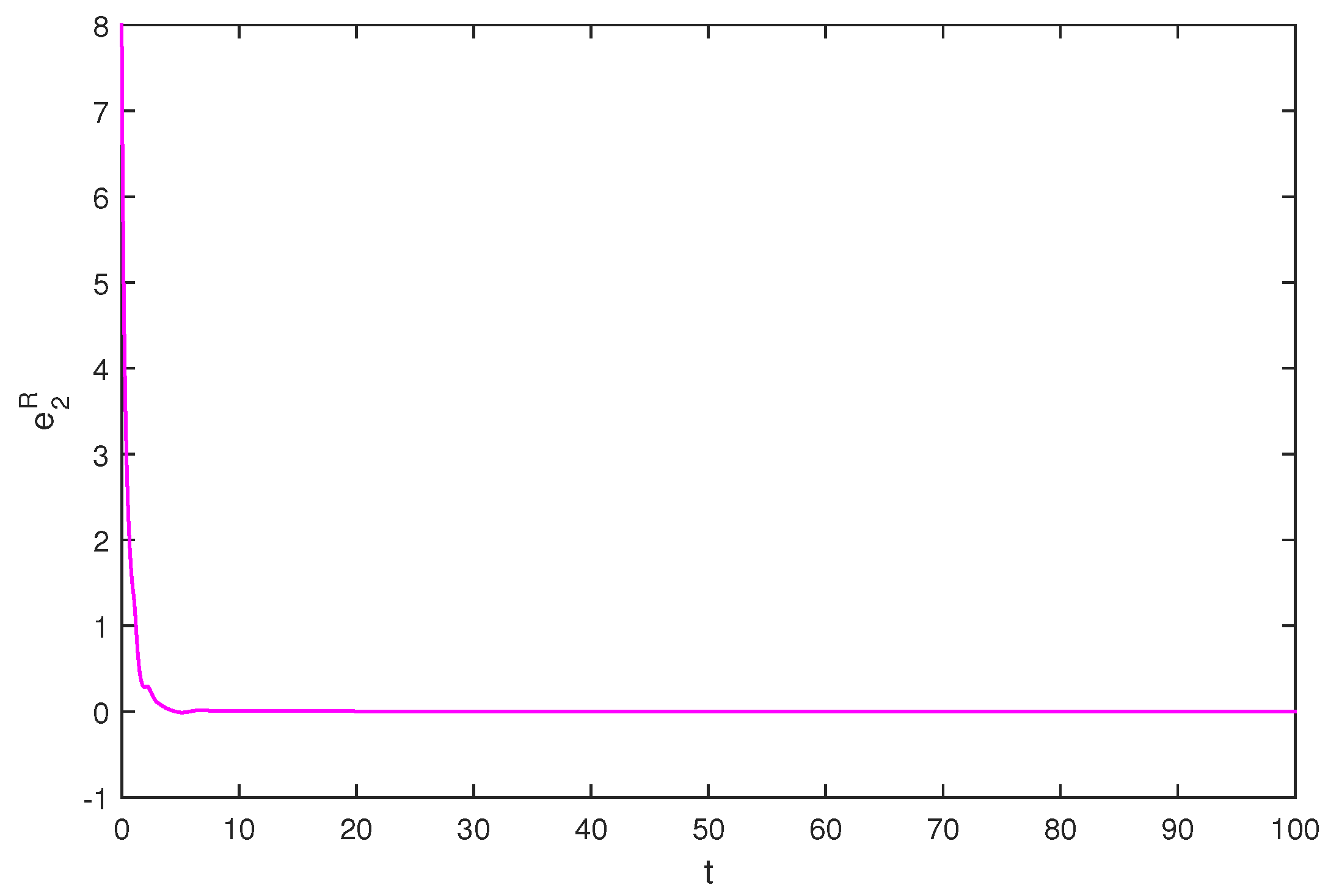 Entropy 20 00054 g014 550