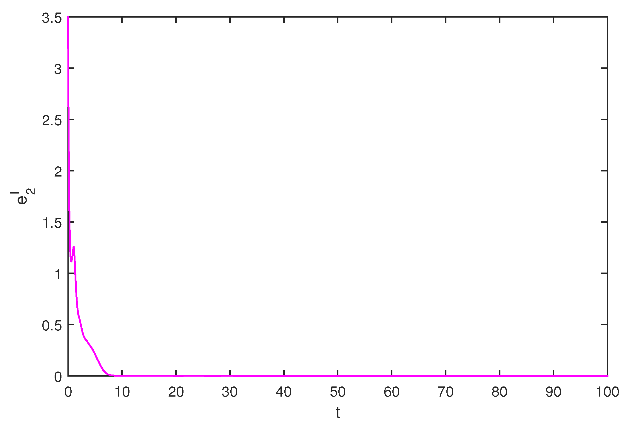 Entropy 20 00054 g016 550