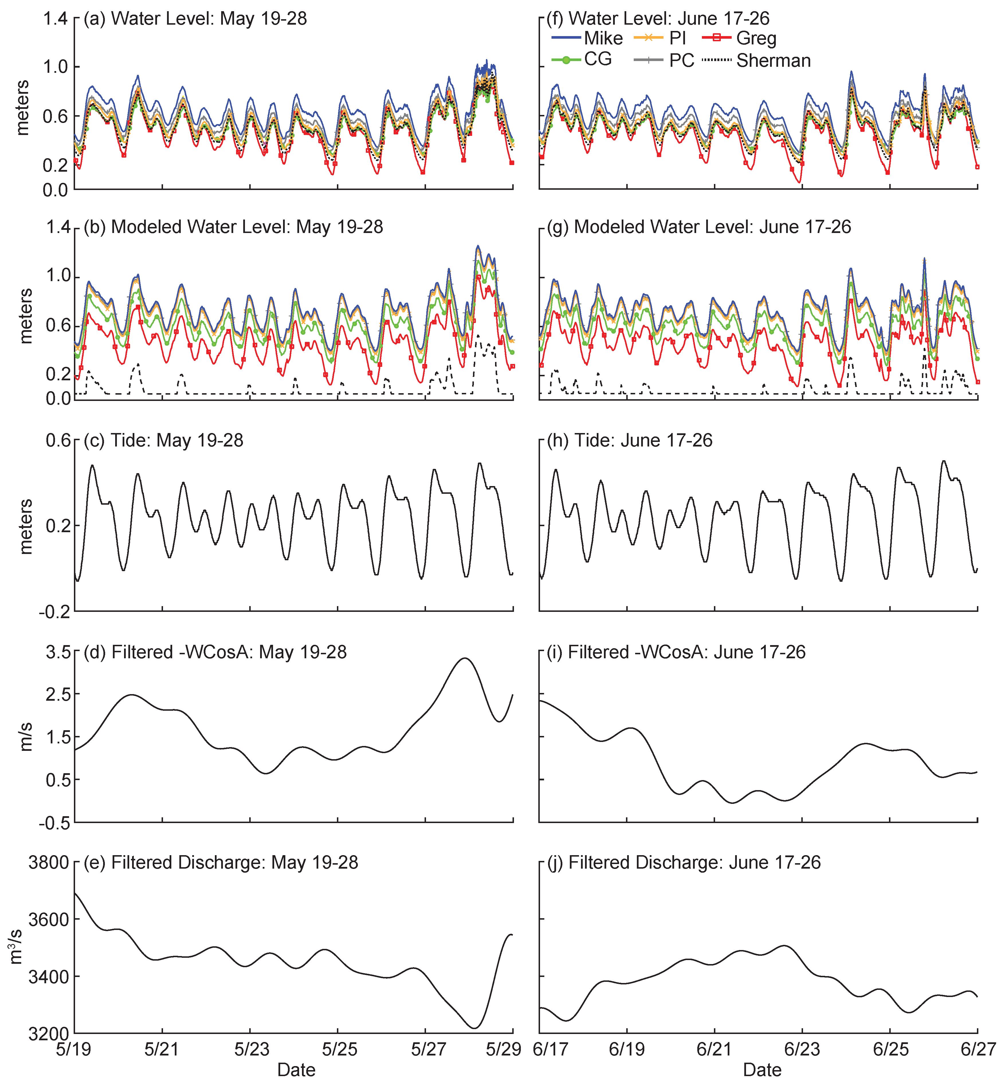 Entropy 20 00058 g002 Entropy 20 00058 g002