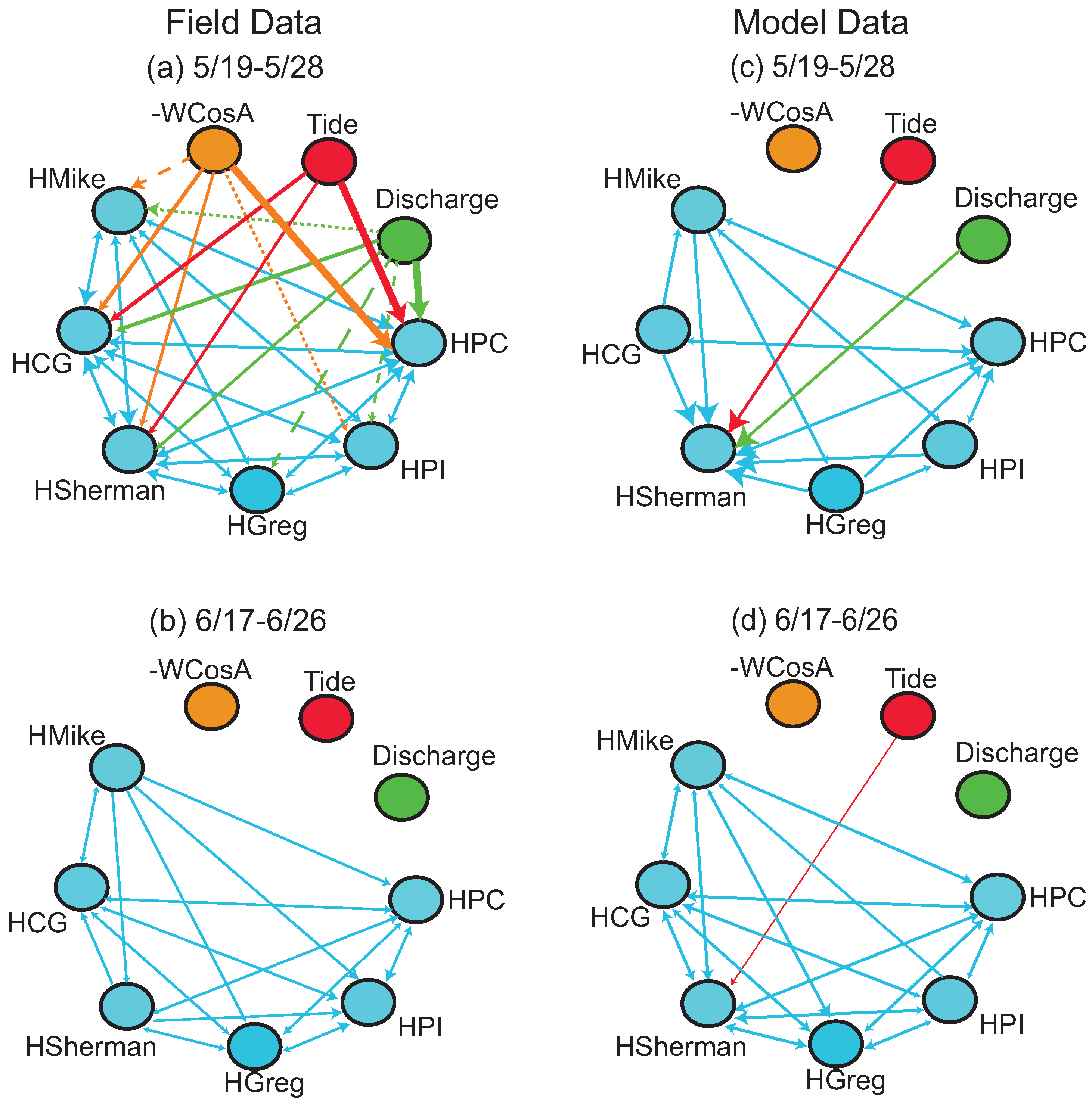 Entropy 20 00058 g003 Entropy 20 00058 g003