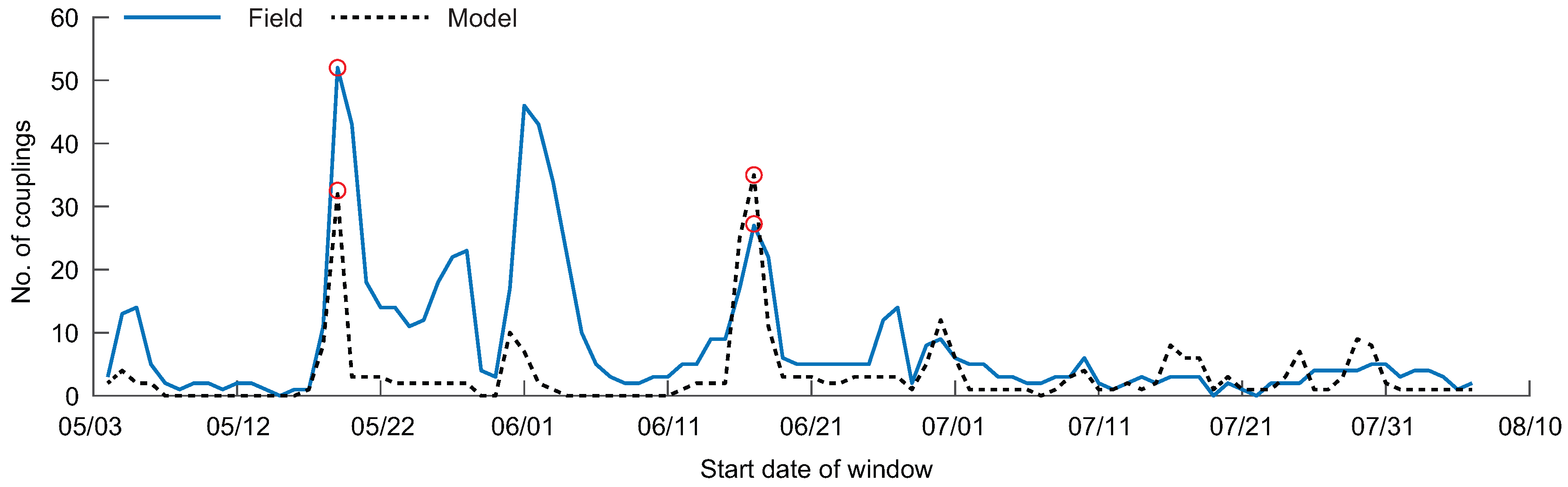 Entropy 20 00058 g004 Entropy 20 00058 g004