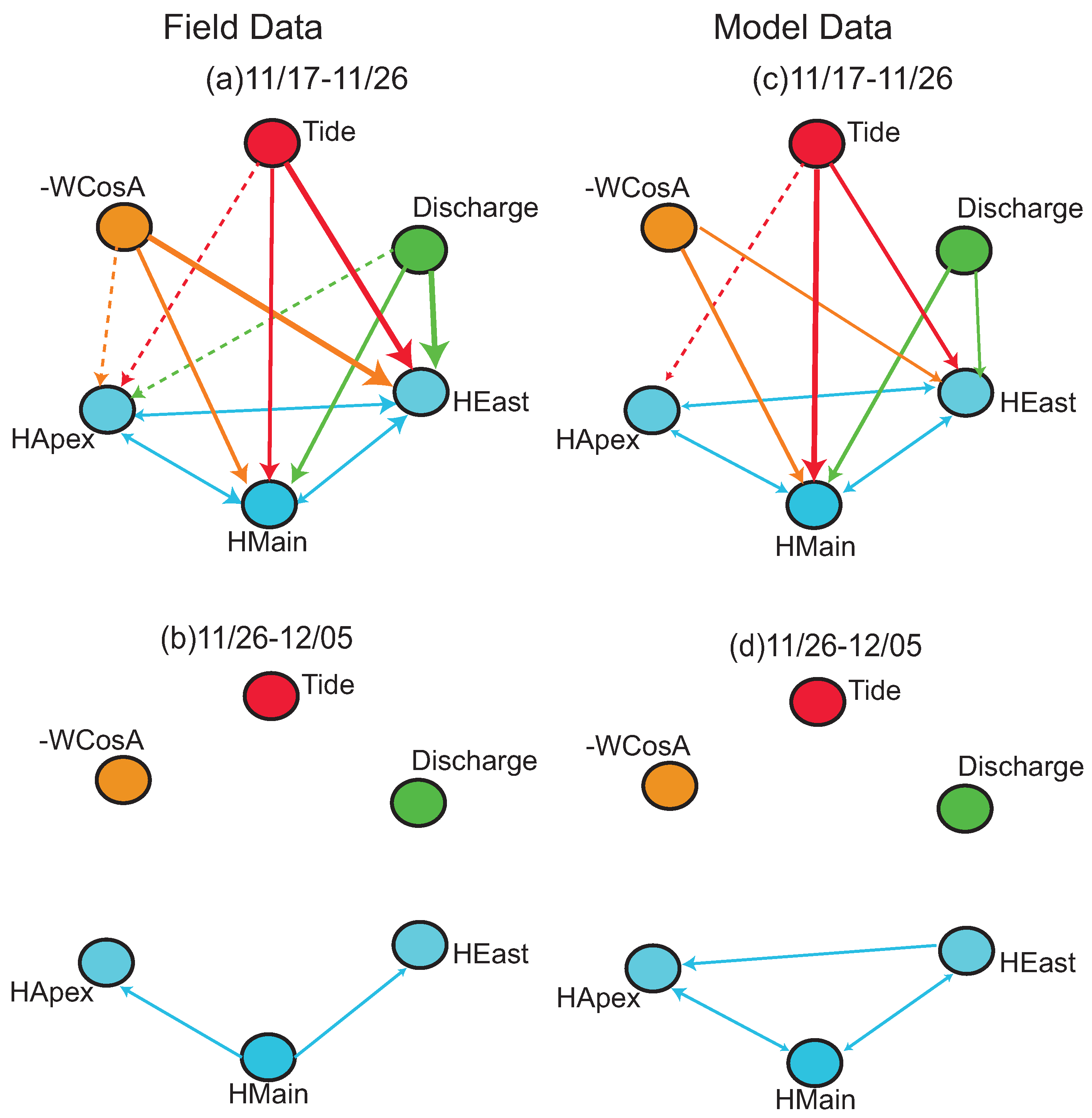 Entropy 20 00058 g007 Entropy 20 00058 g007