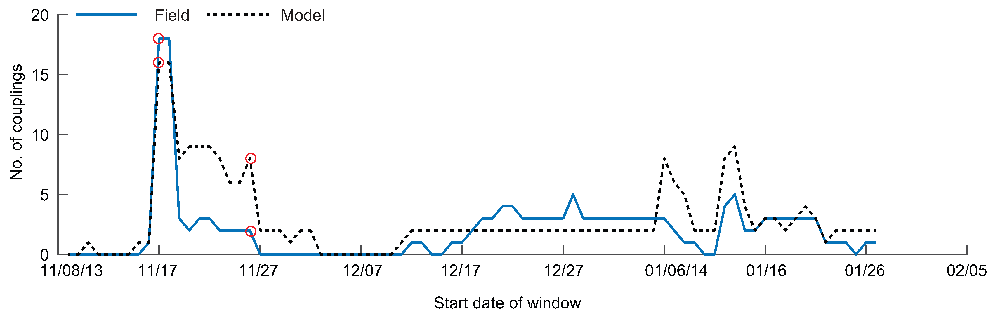 Entropy 20 00058 g008 Entropy 20 00058 g008