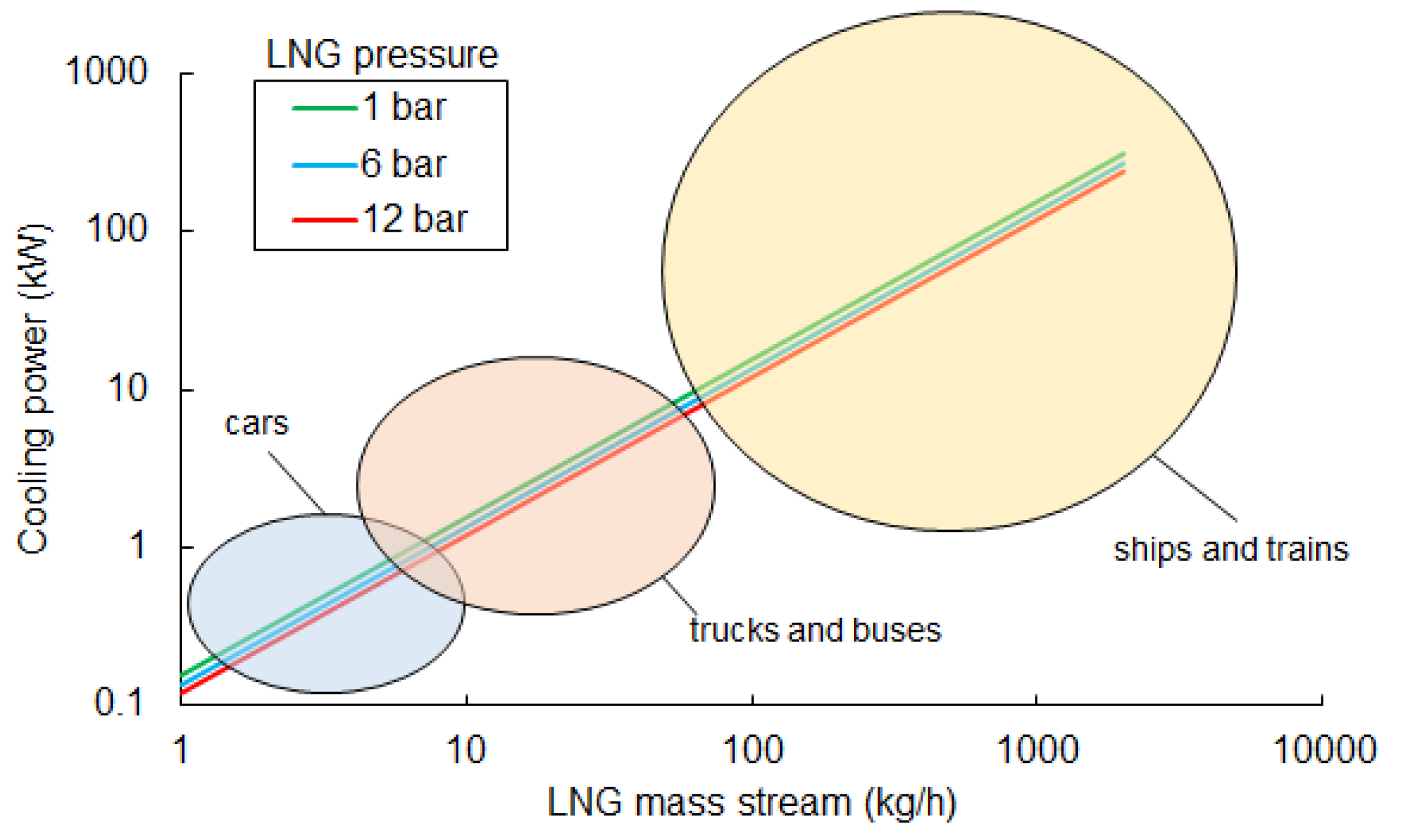 Entropy 20 00059 g001 550