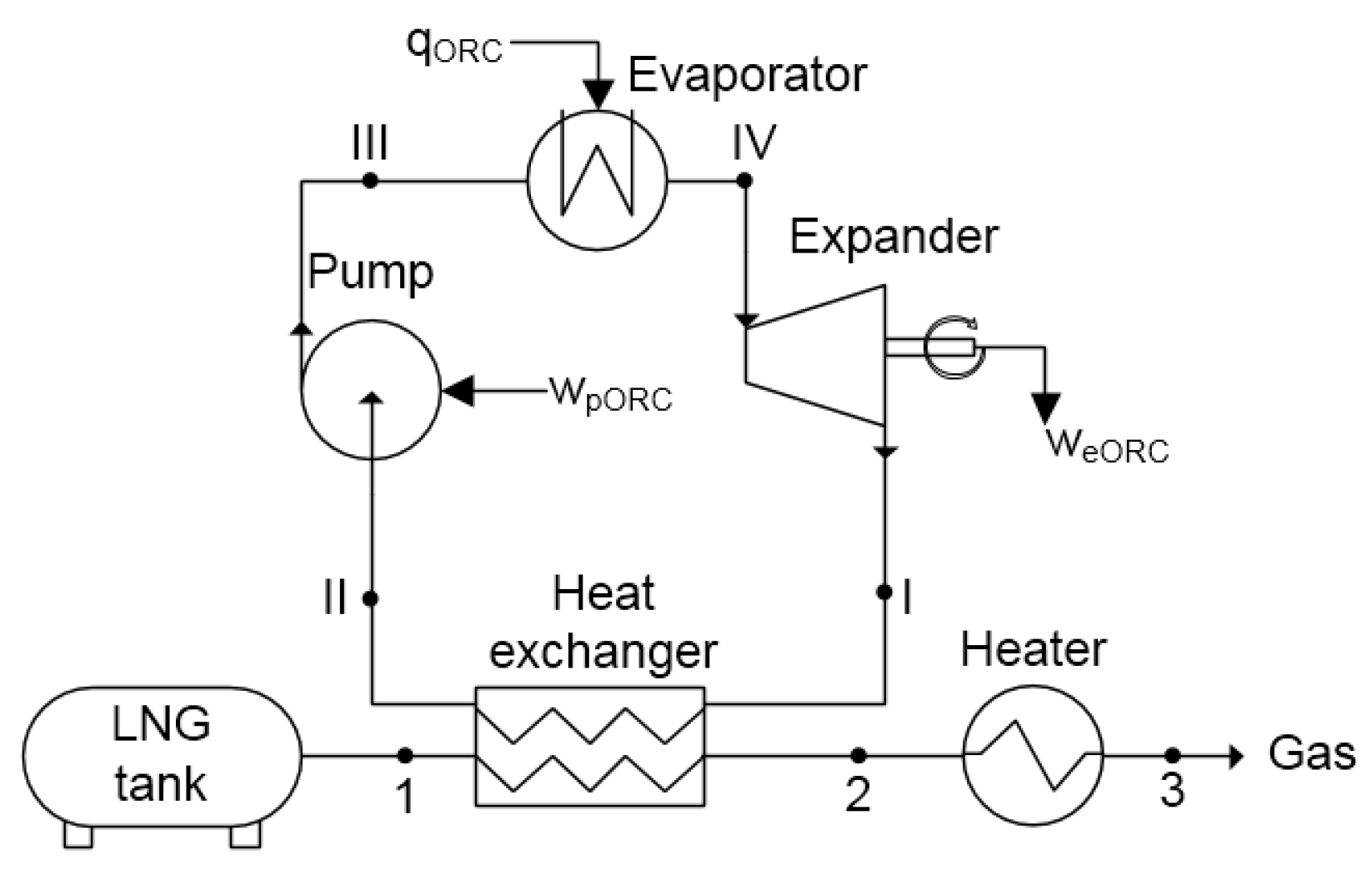 Entropy 20 00059 g010 550