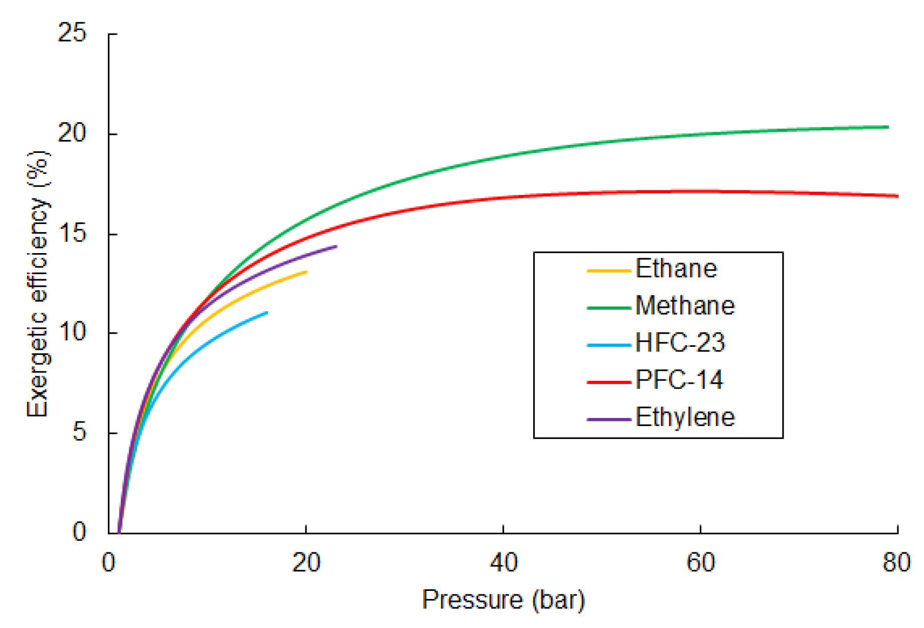 Entropy 20 00059 g011 550