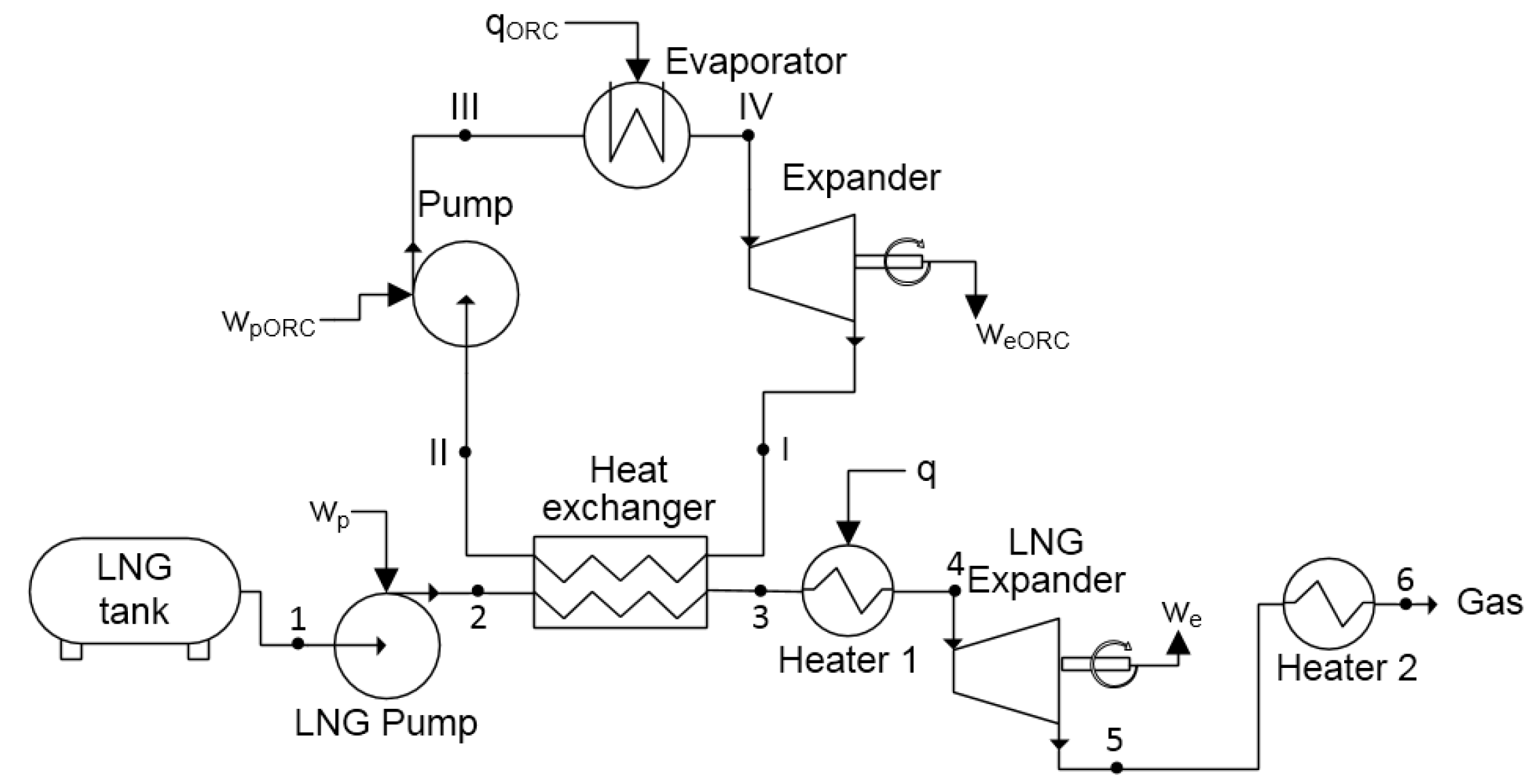 Entropy 20 00059 g014 550