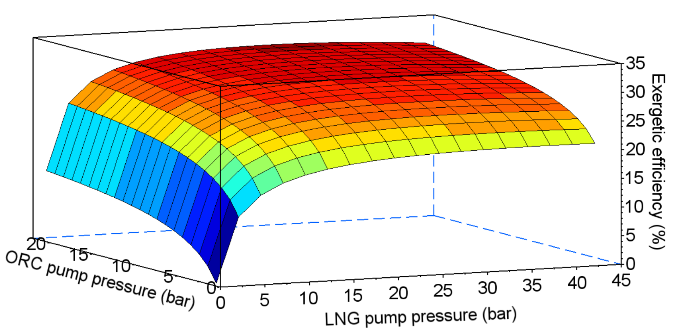 Entropy 20 00059 g015 550