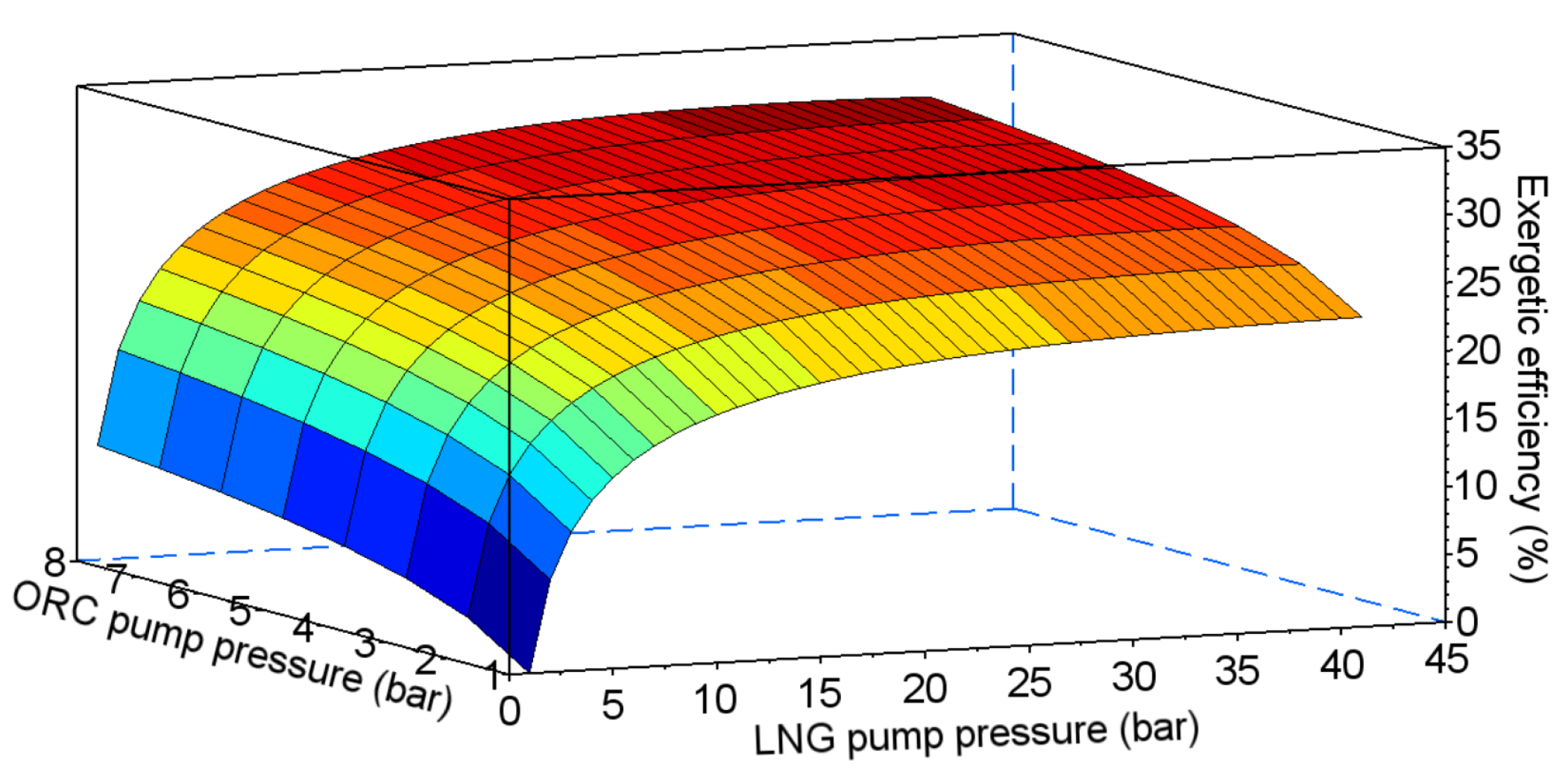 Entropy 20 00059 g016 550