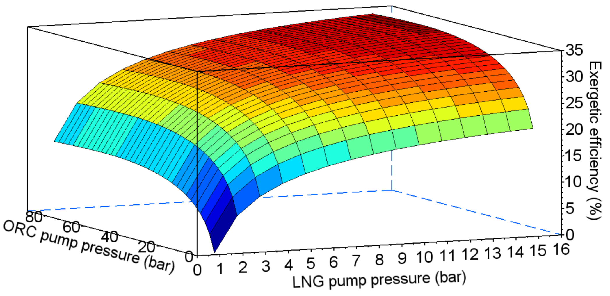 Entropy 20 00059 g018 550
