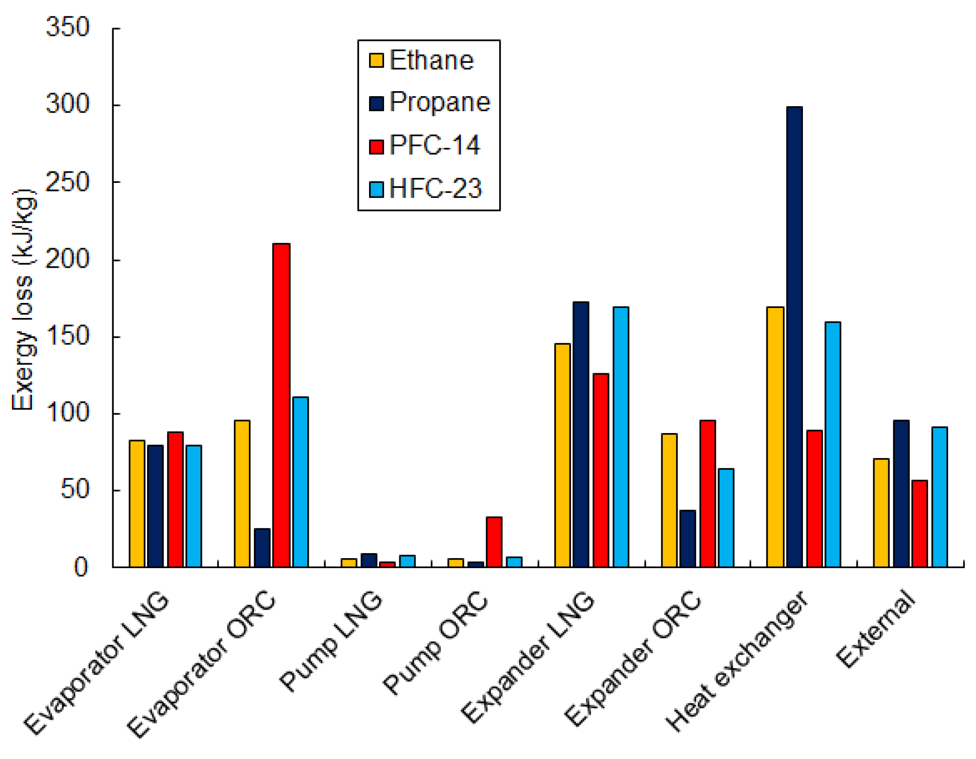 Entropy 20 00059 g019 550
