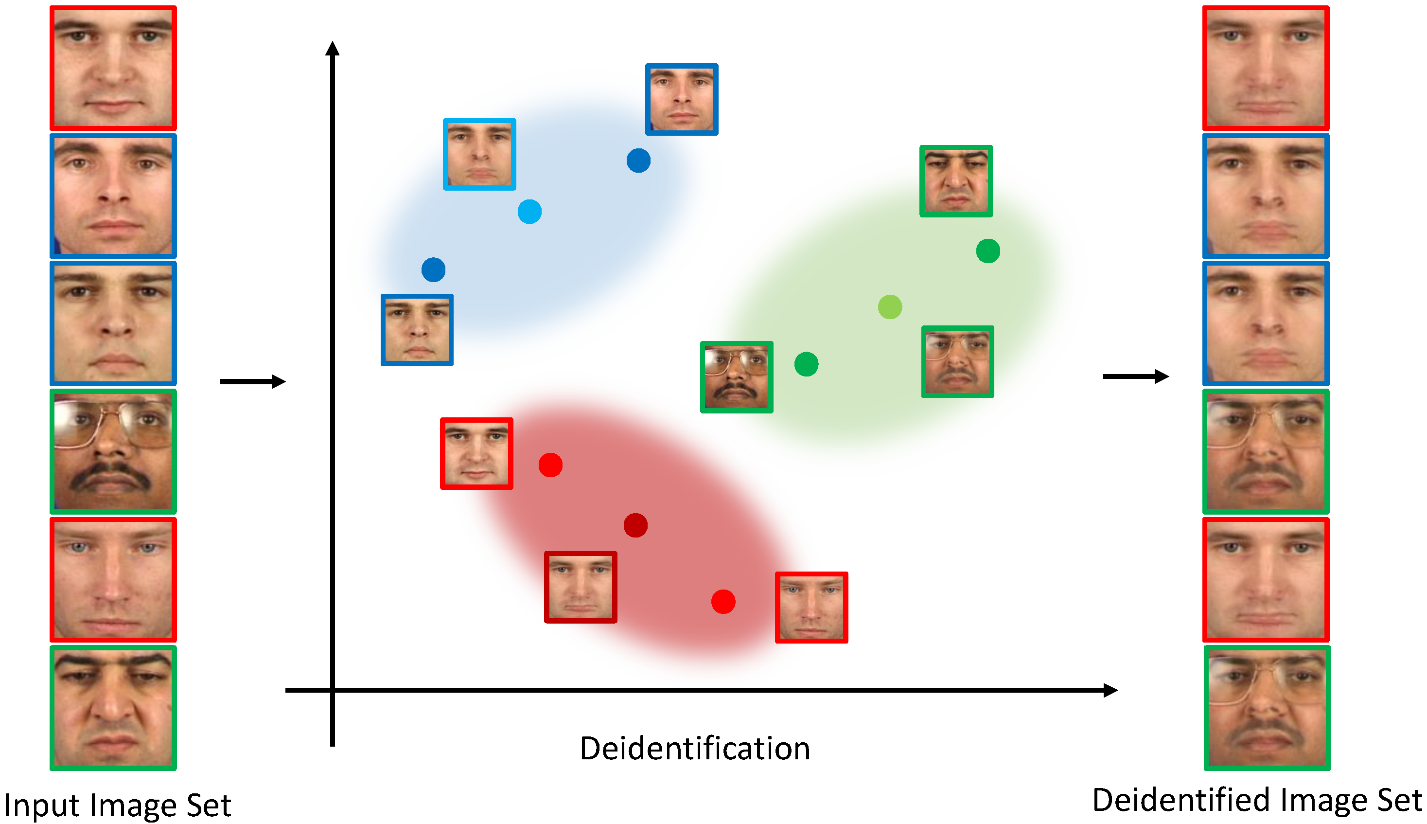 Entropy 20 00060 g002
