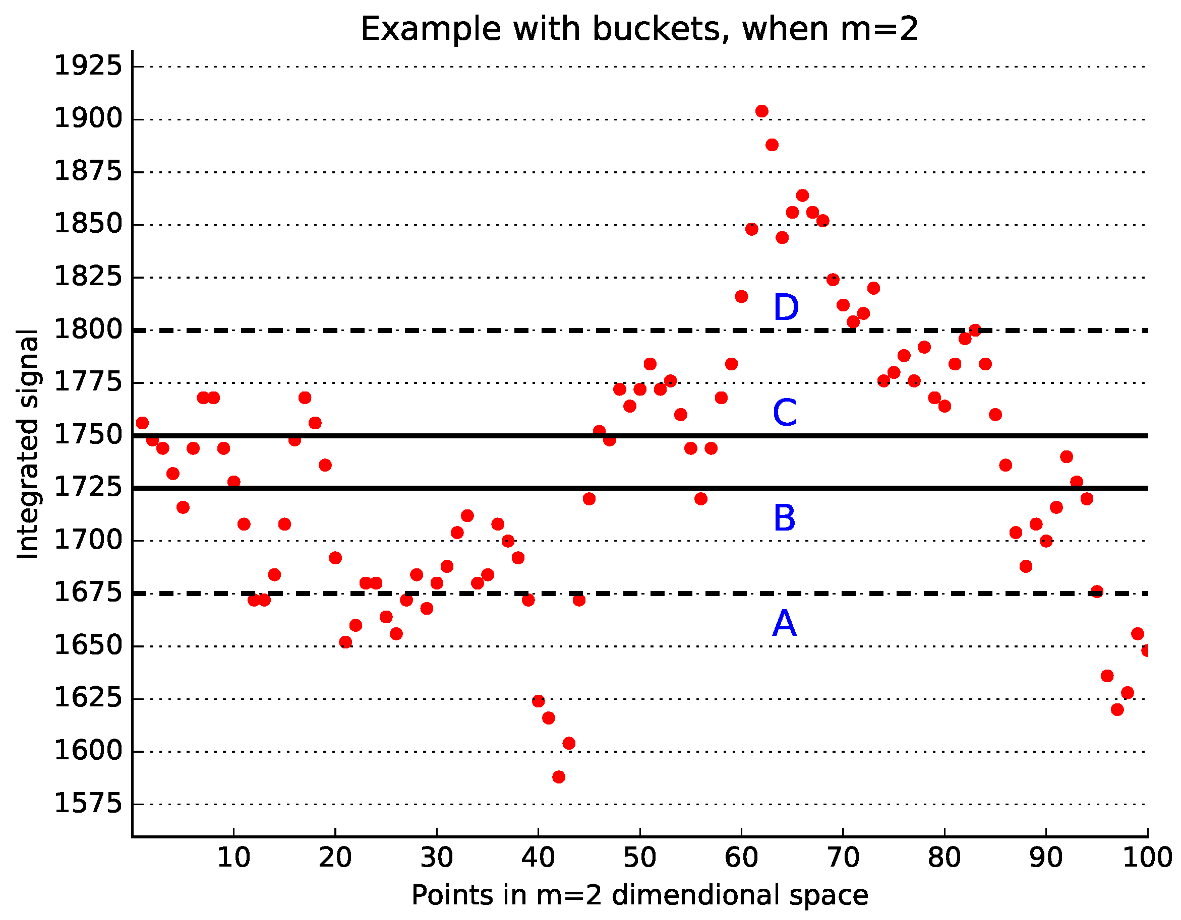 Entropy 20 00061 g001
