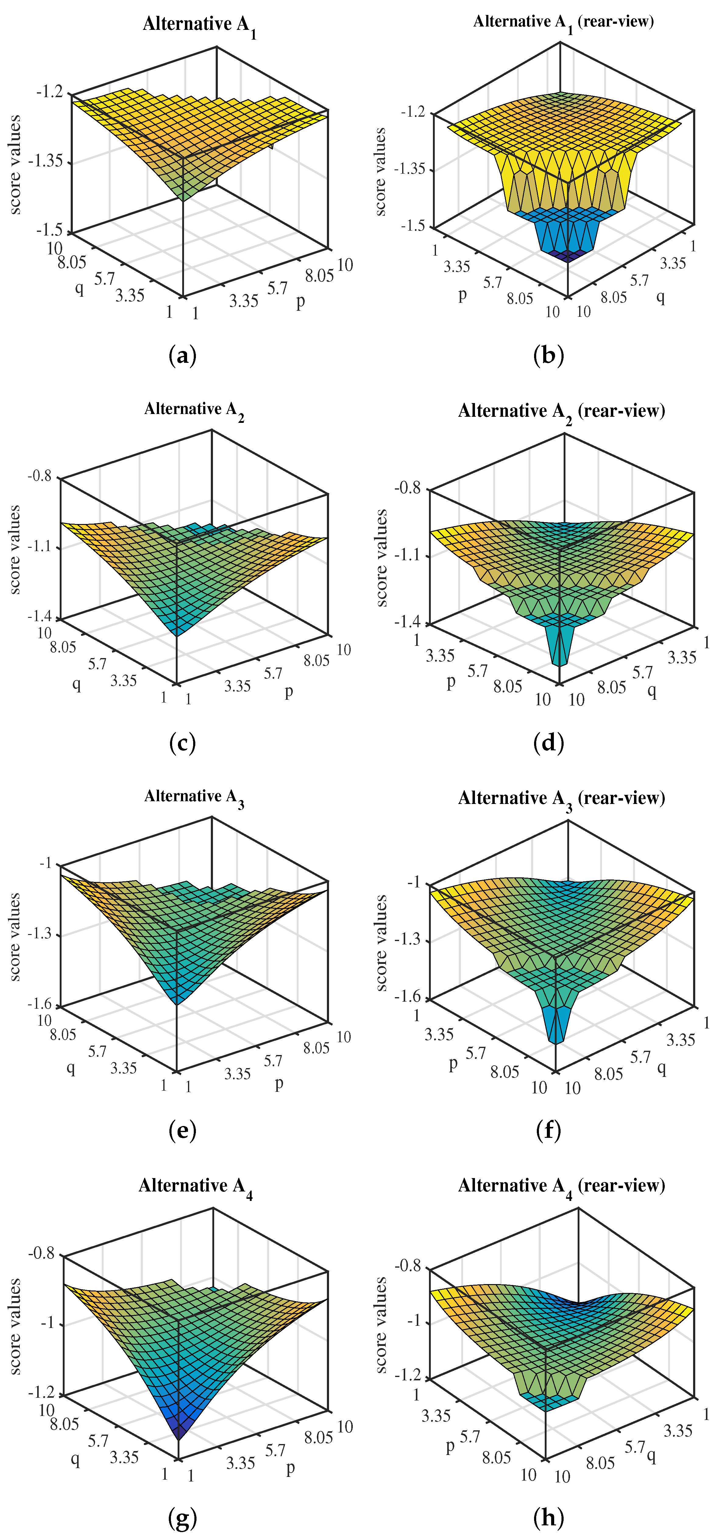 Entropy 20 00065 g002 550