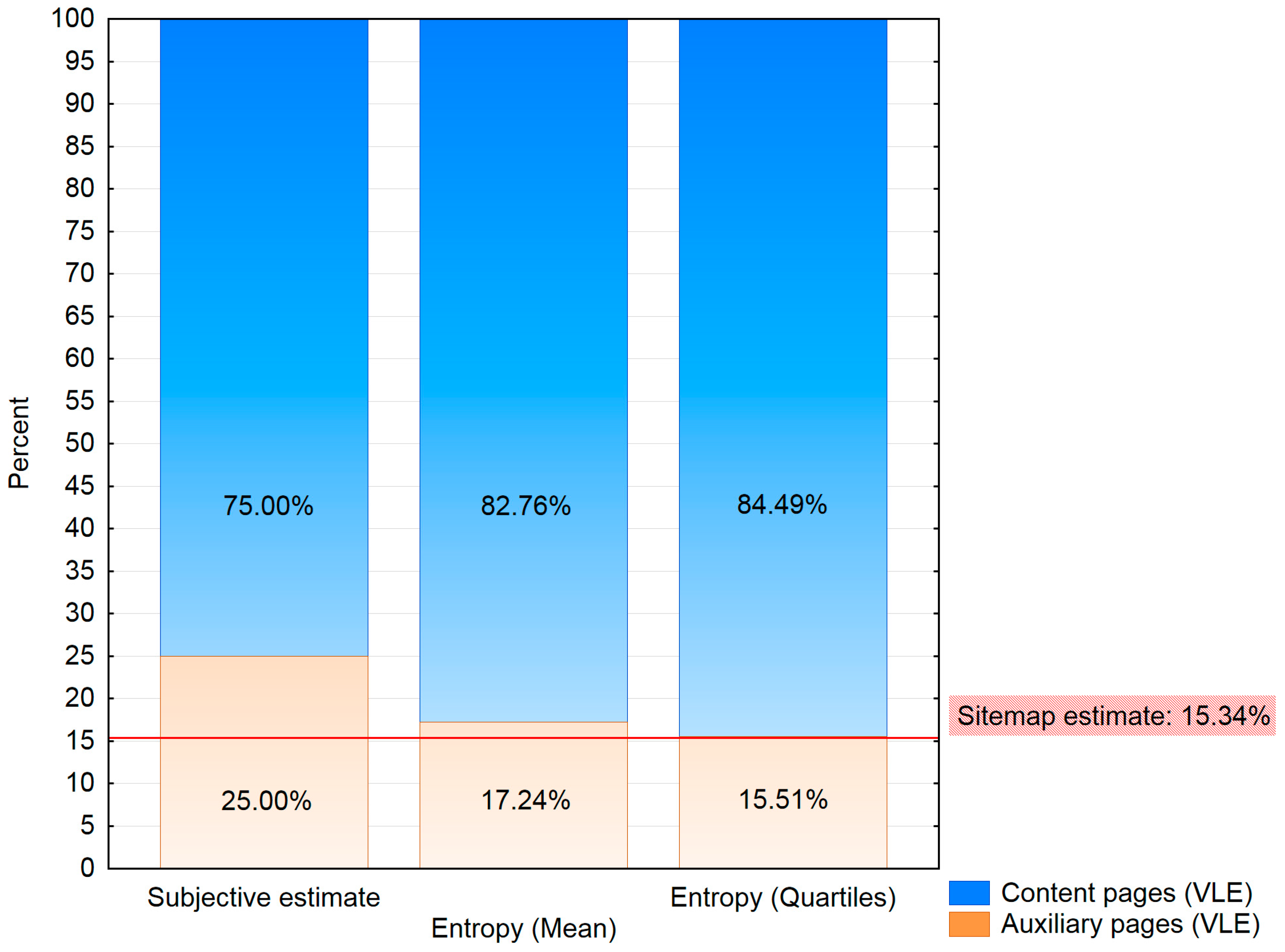 Entropy 20 00067 g005 550