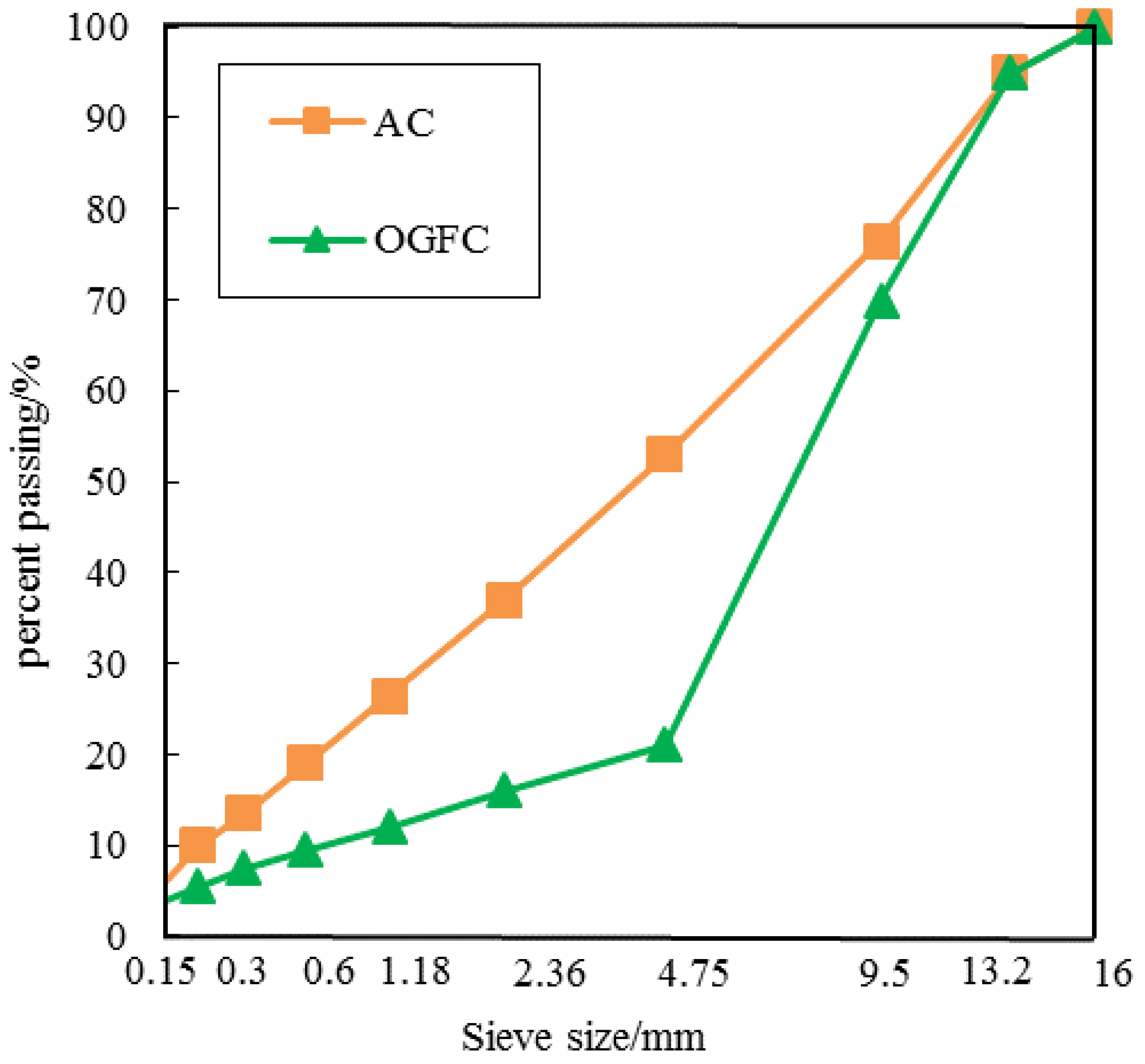 Entropy 20 00068 g001 550