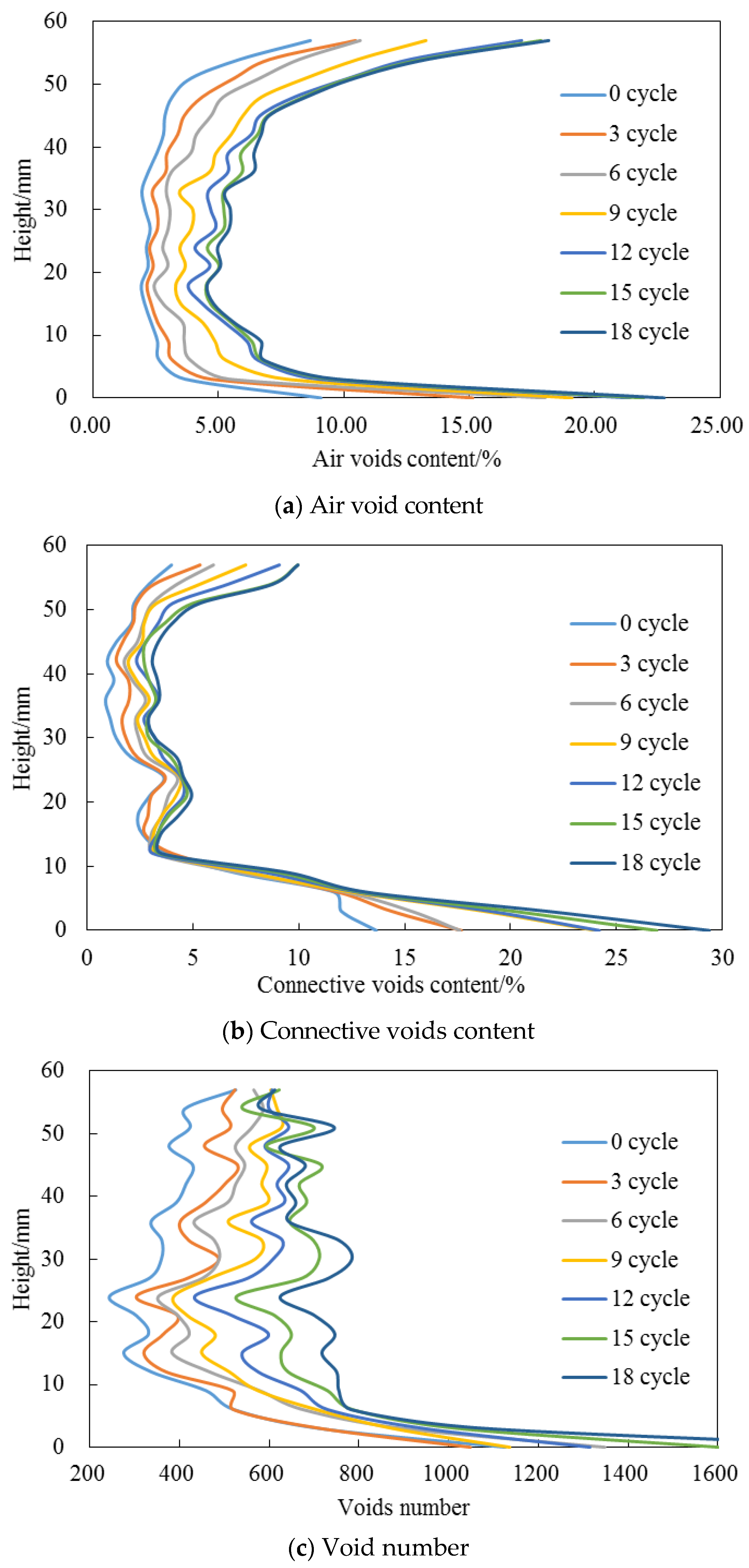 Entropy 20 00068 g002a 550
