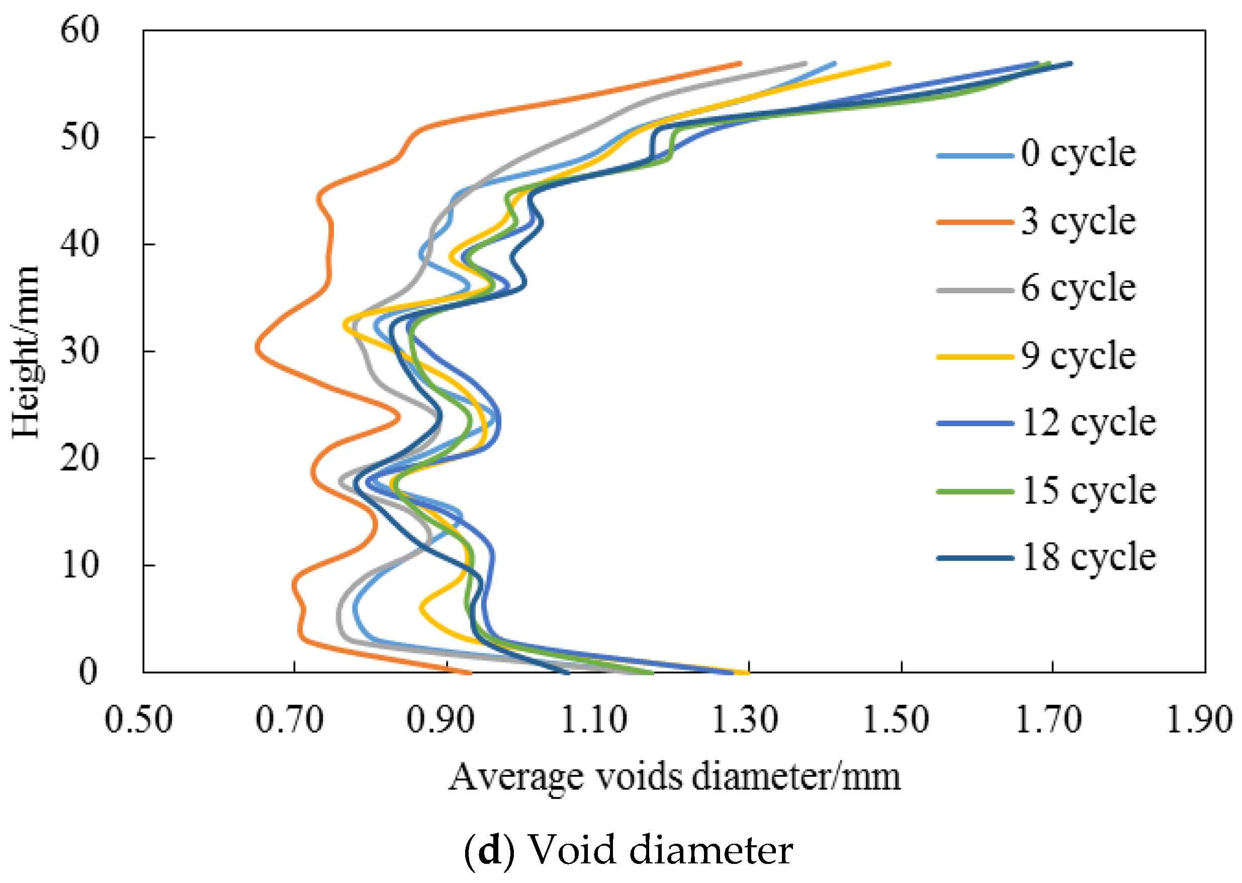 Entropy 20 00068 g002b 550