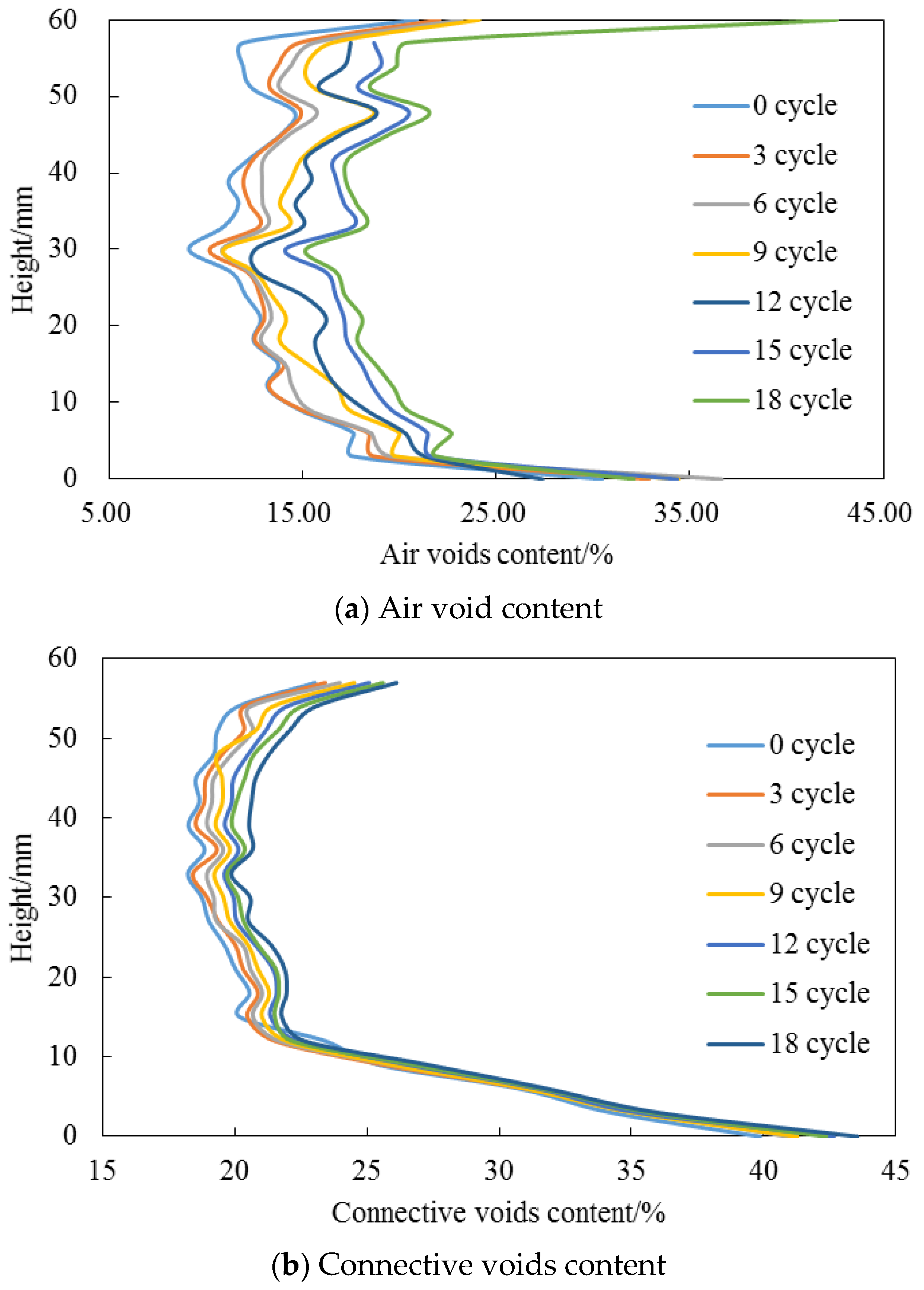 Entropy 20 00068 g003a 550