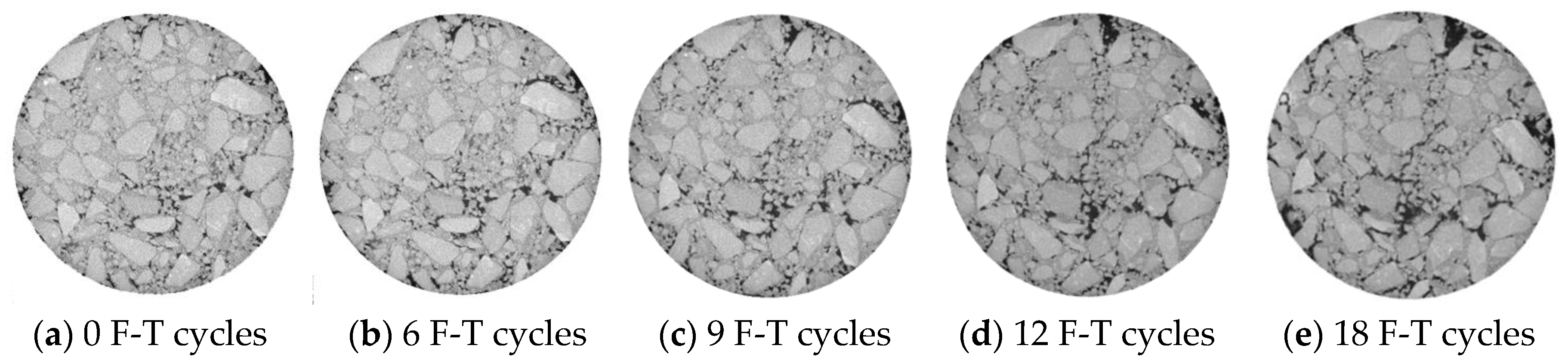 Entropy 20 00068 g004 550