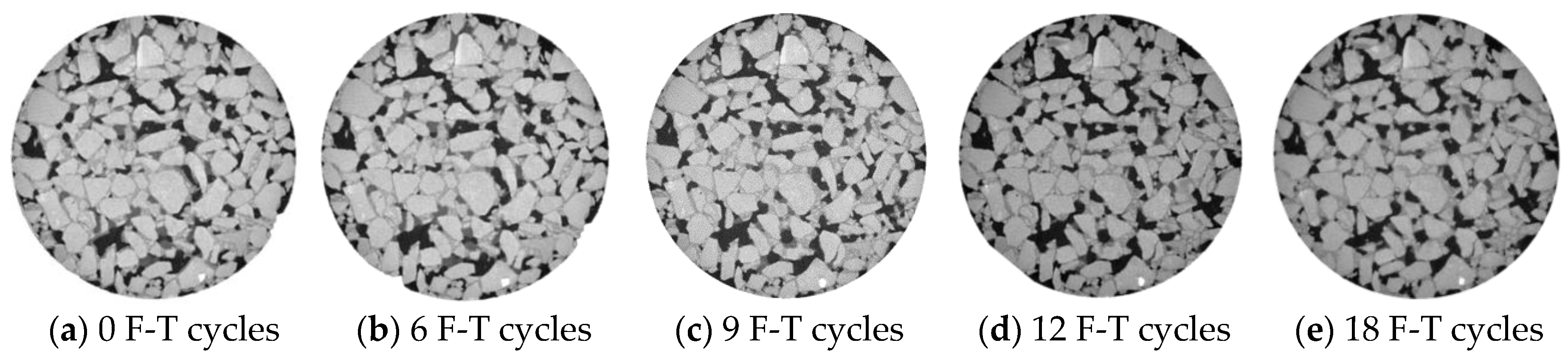 Entropy 20 00068 g005 550