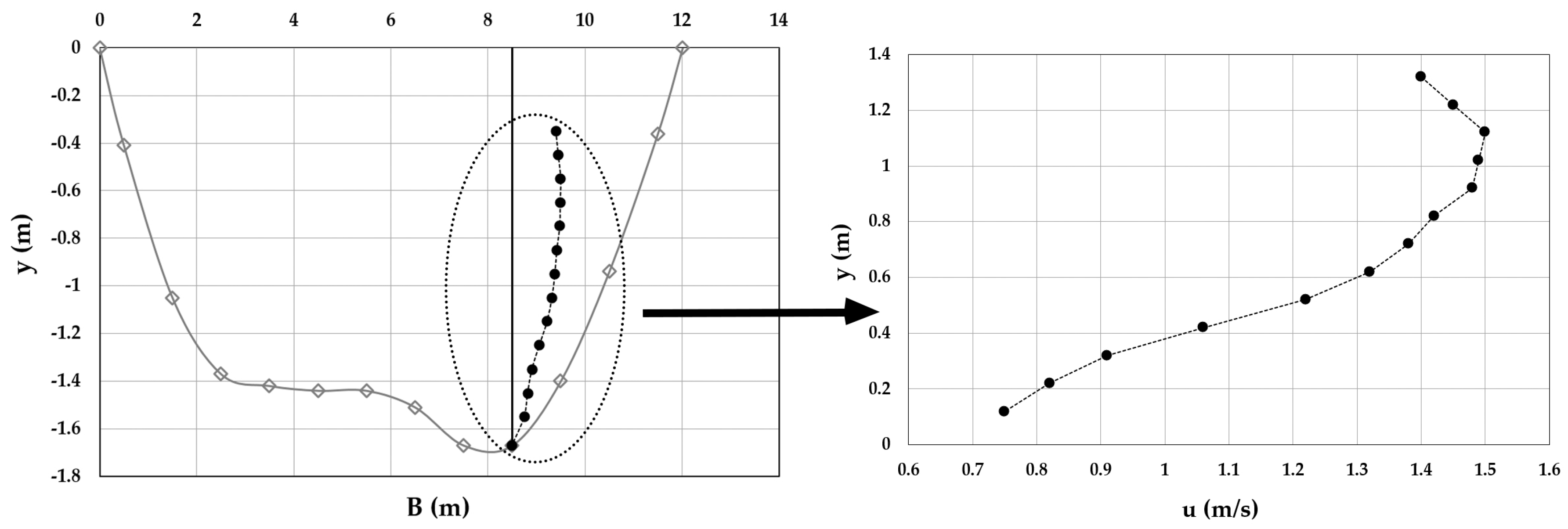 Entropy 20 00069 g003 550