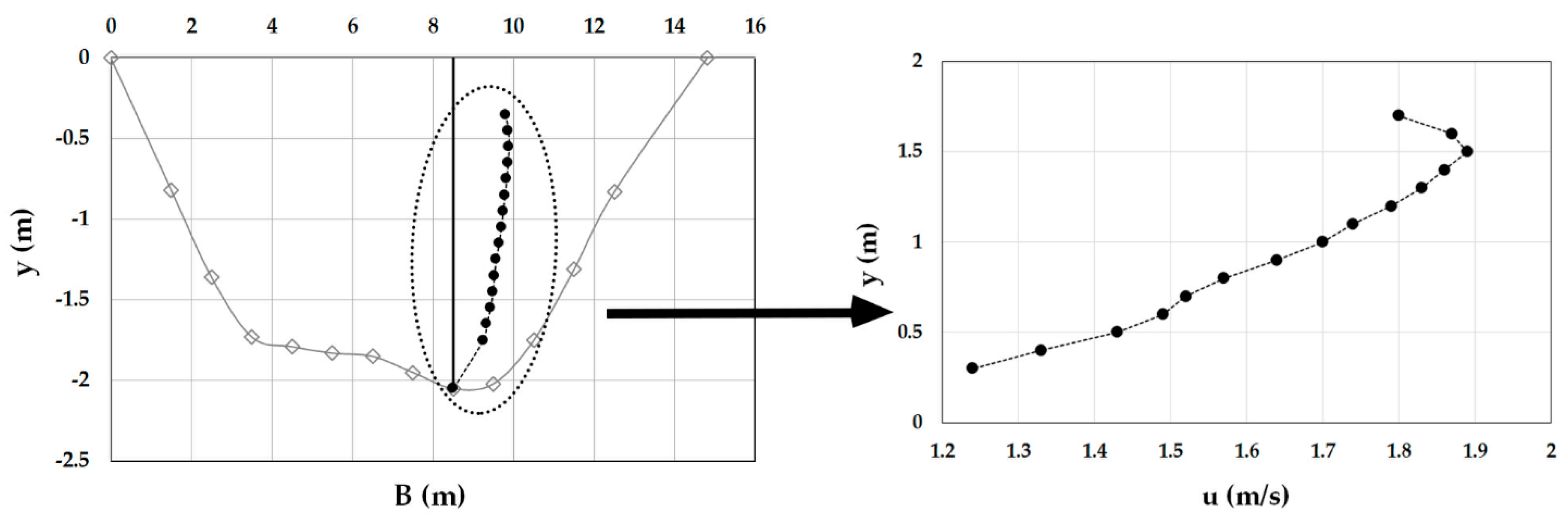 Entropy 20 00069 g004 550