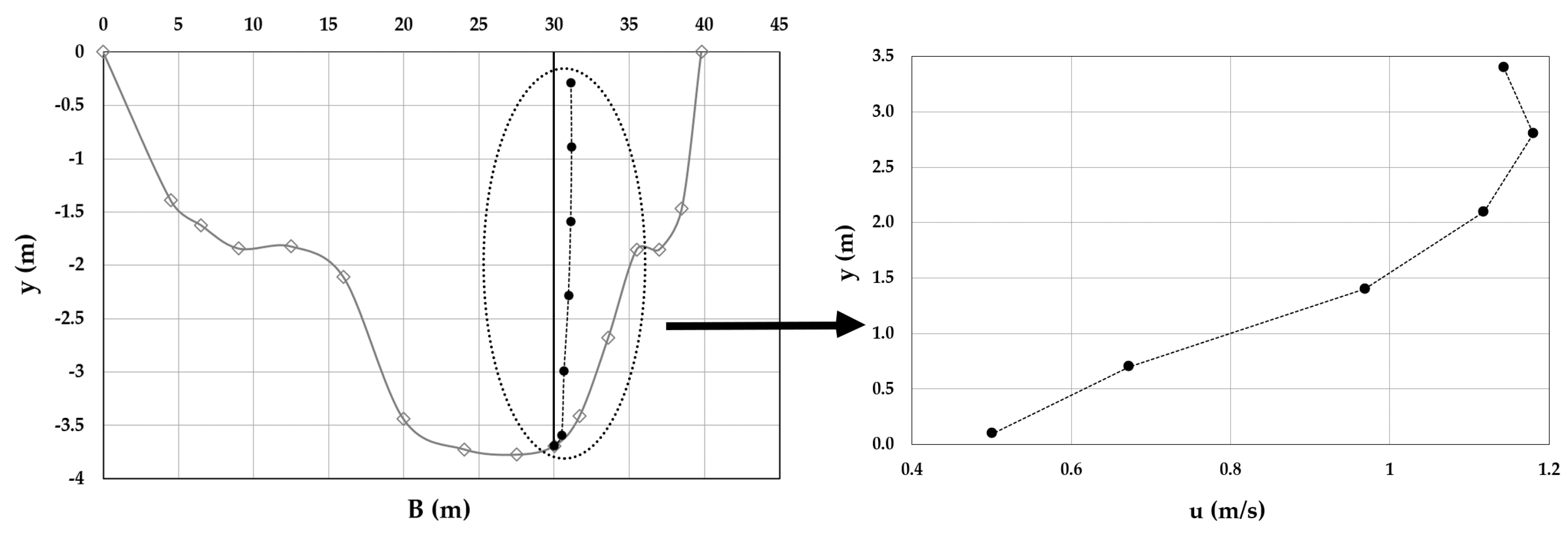 Entropy 20 00069 g006 550